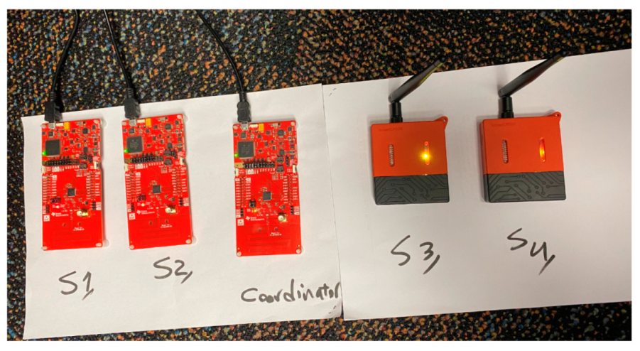 Futureinternet 15 00291 g017