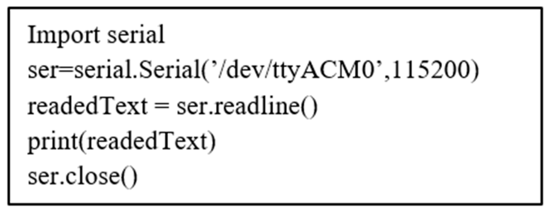 Futureinternet 15 00291 g021