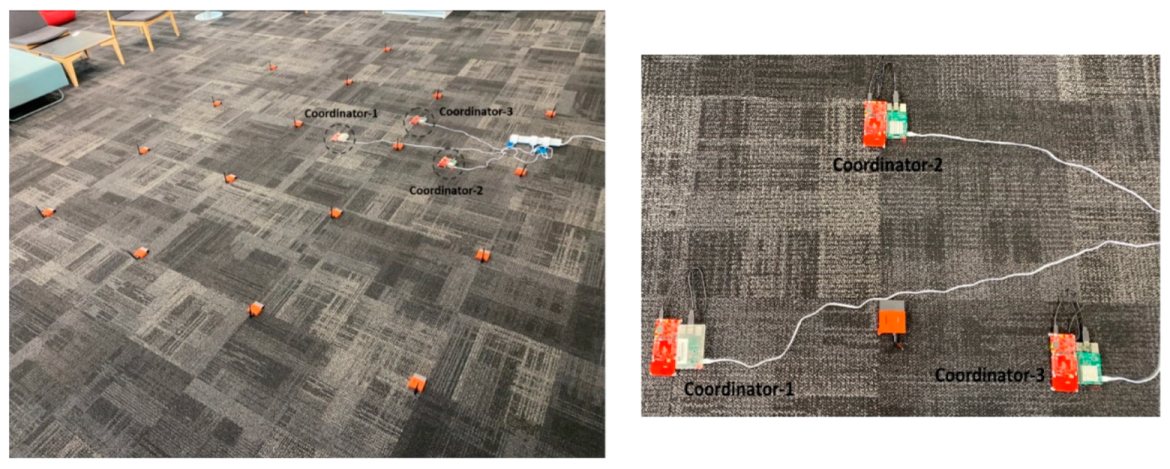 Futureinternet 15 00291 g023