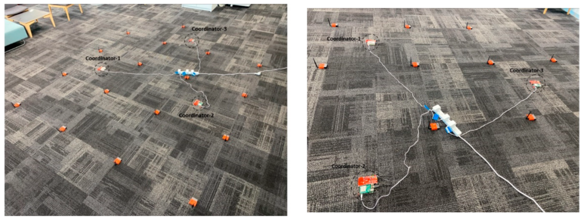 Futureinternet 15 00291 g024