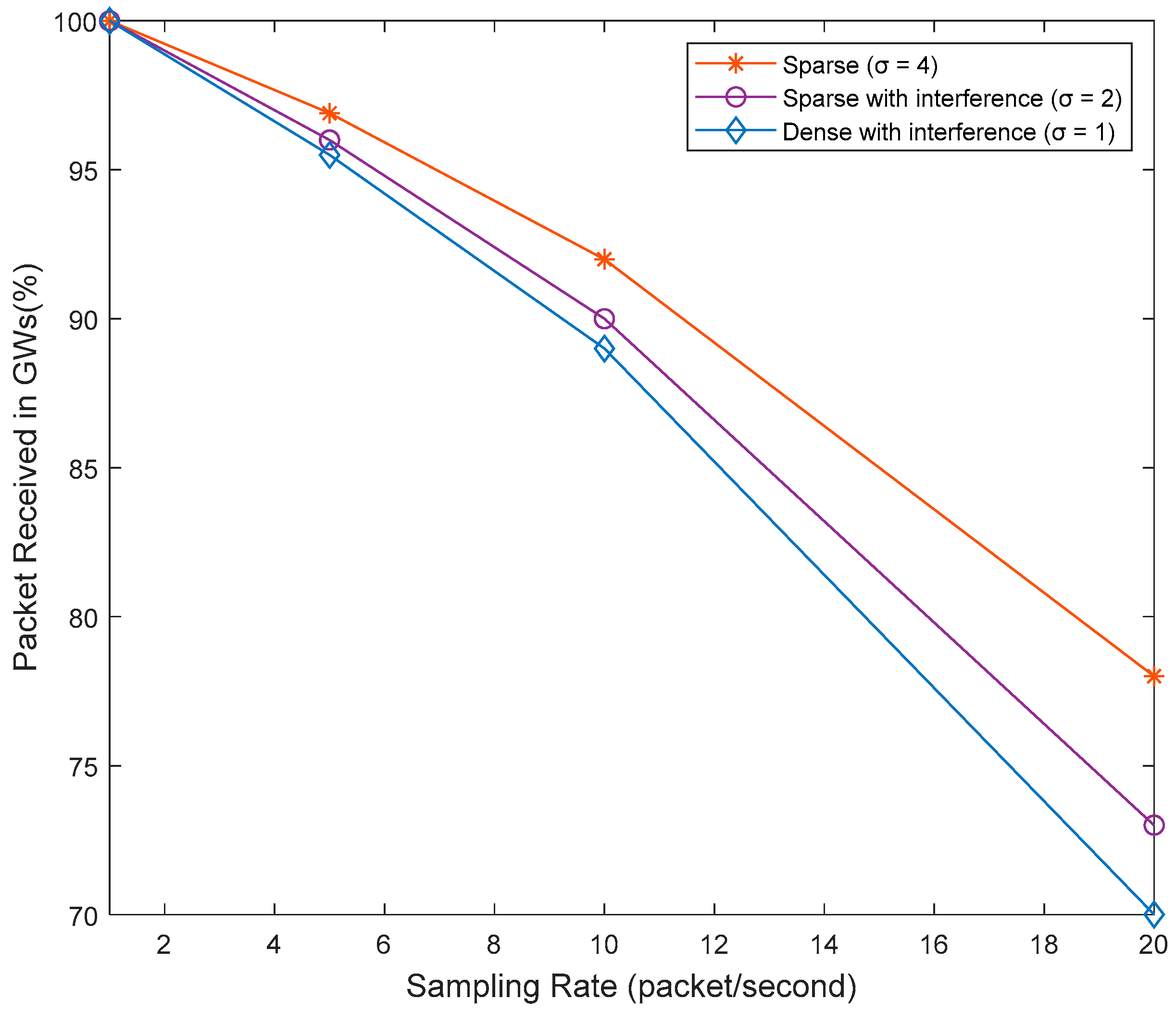 Futureinternet 15 00291 g027