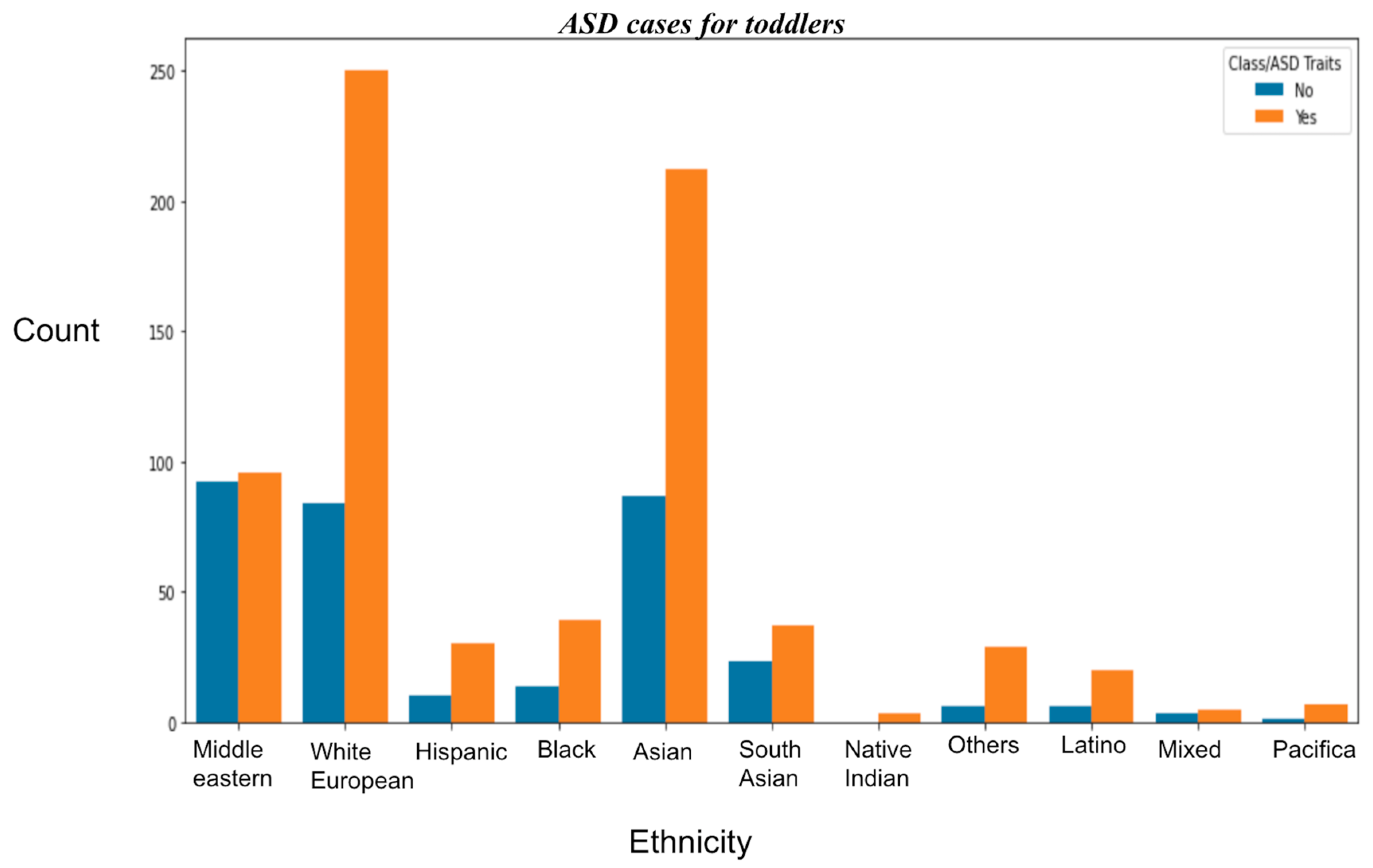 Futureinternet 15 00292 g006a
