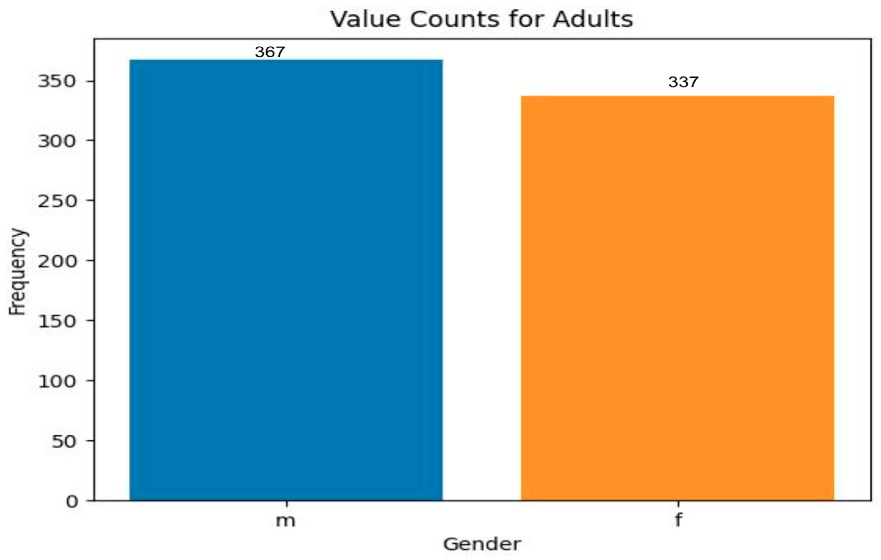 Futureinternet 15 00292 g011