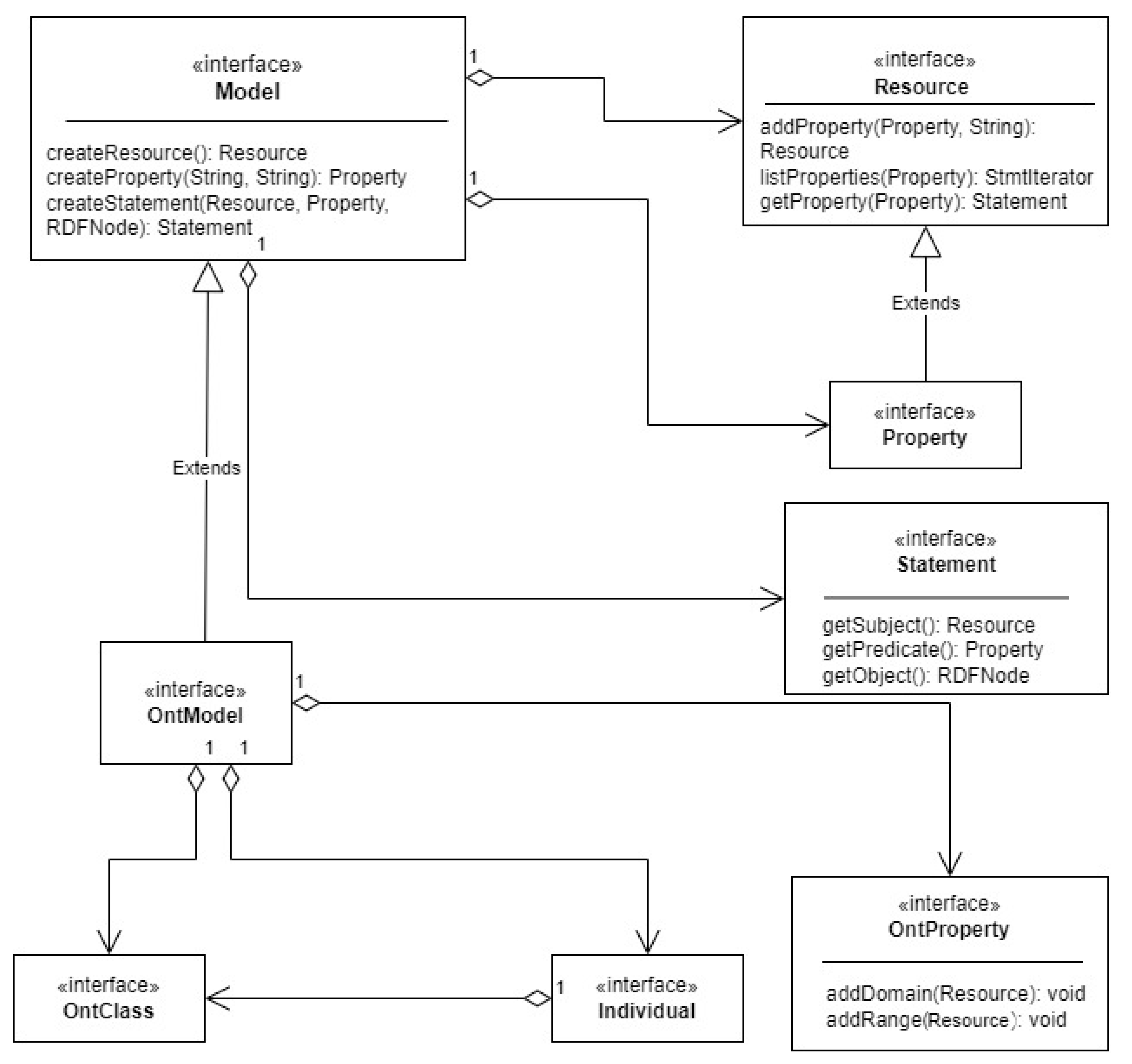 Futureinternet 15 00305 g004