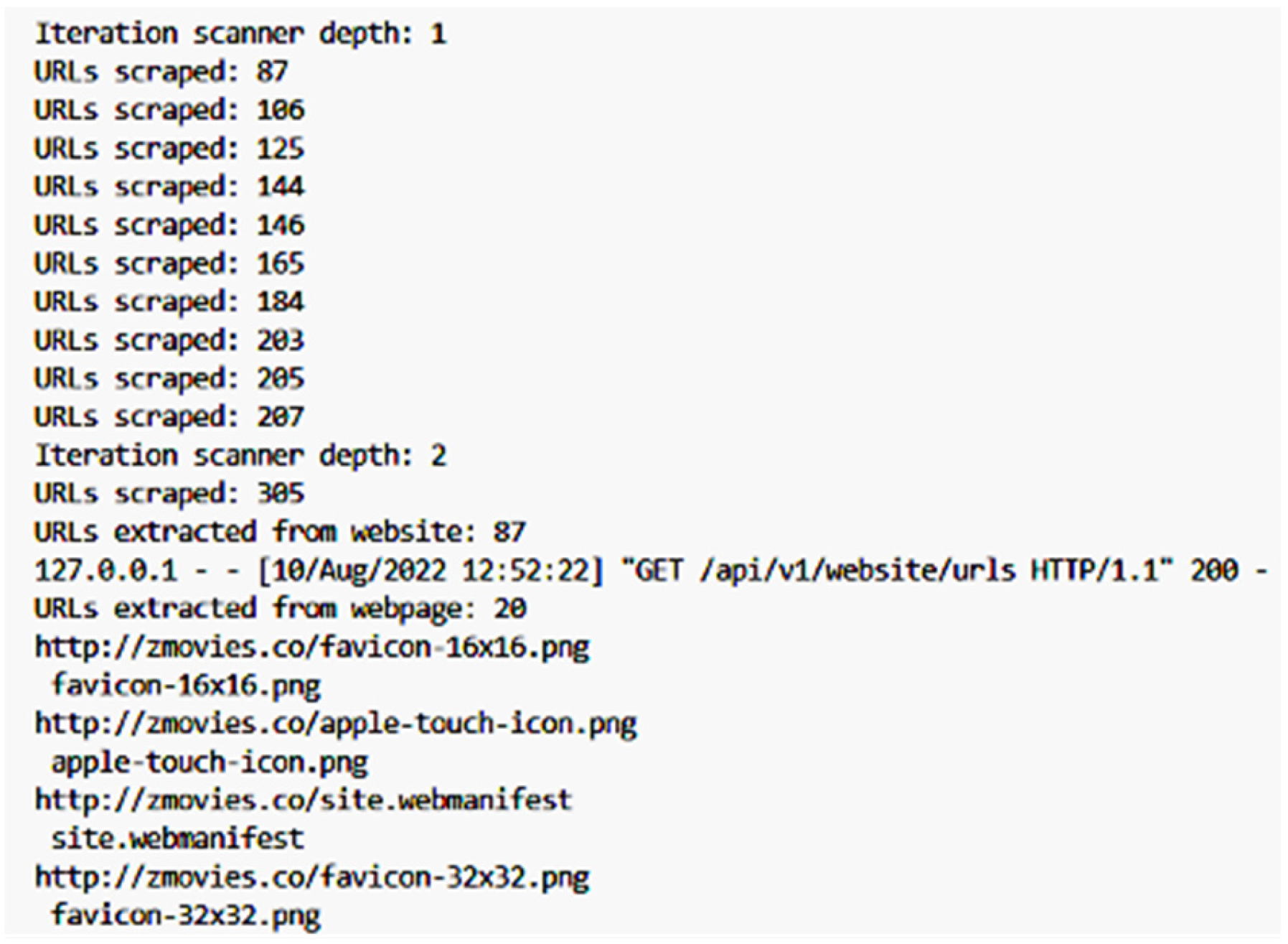 Futureinternet 15 00325 g006