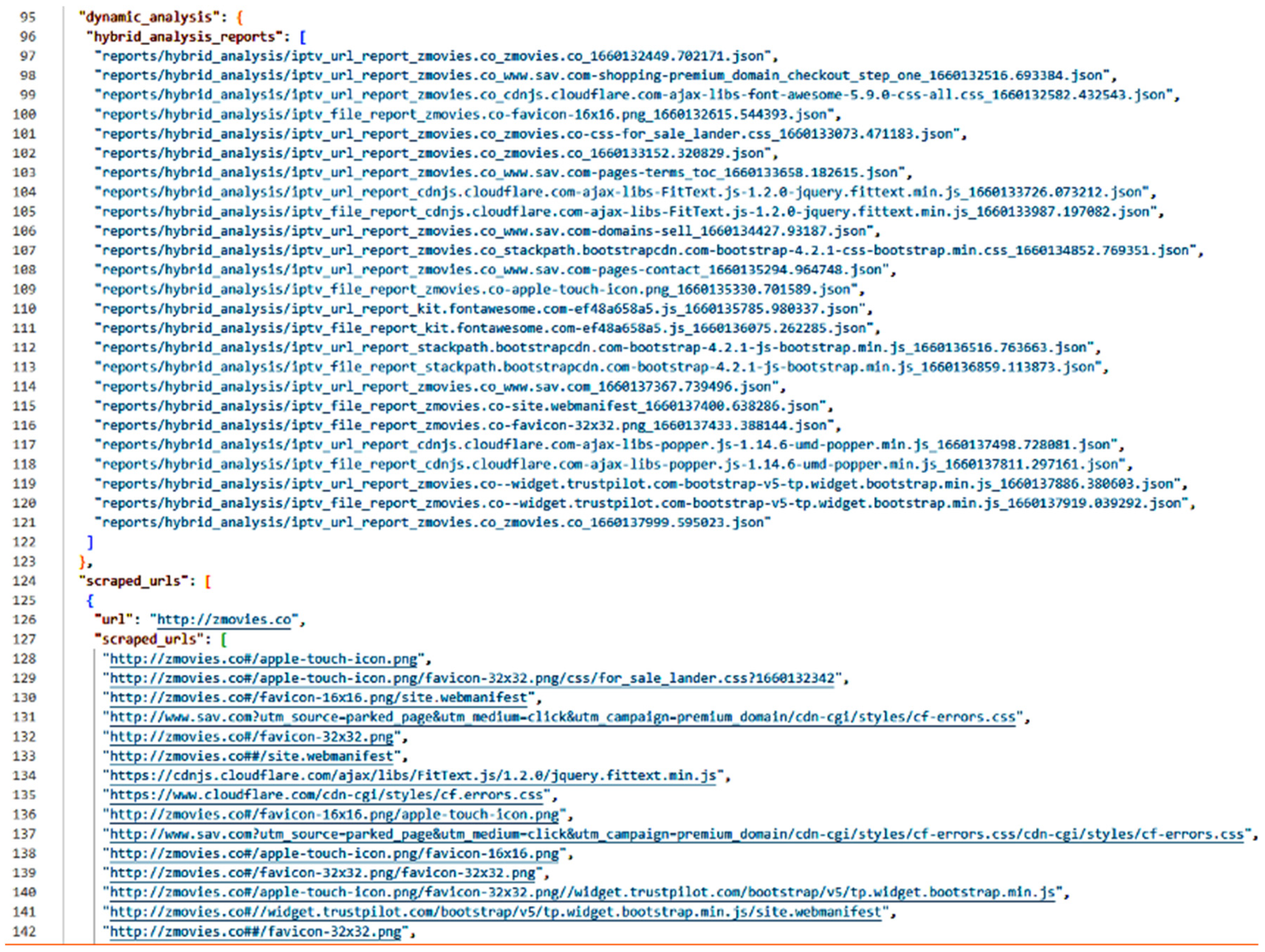 Futureinternet 15 00325 g007