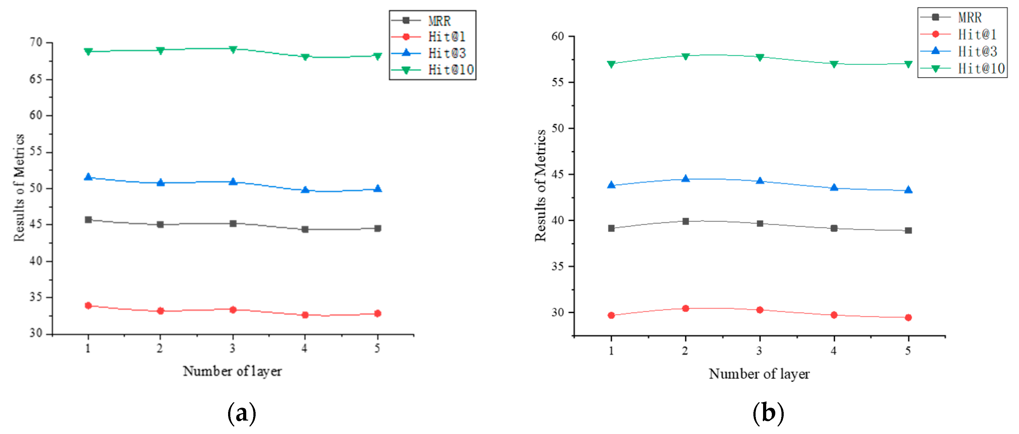 Futureinternet 15 00327 g003