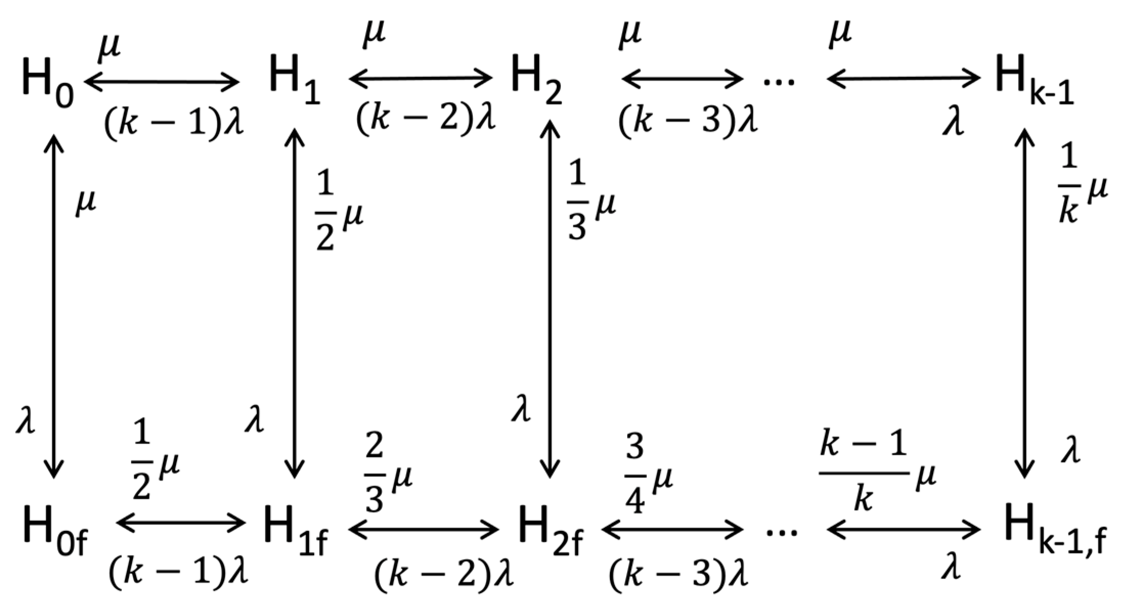 Futureinternet 15 00329 g005