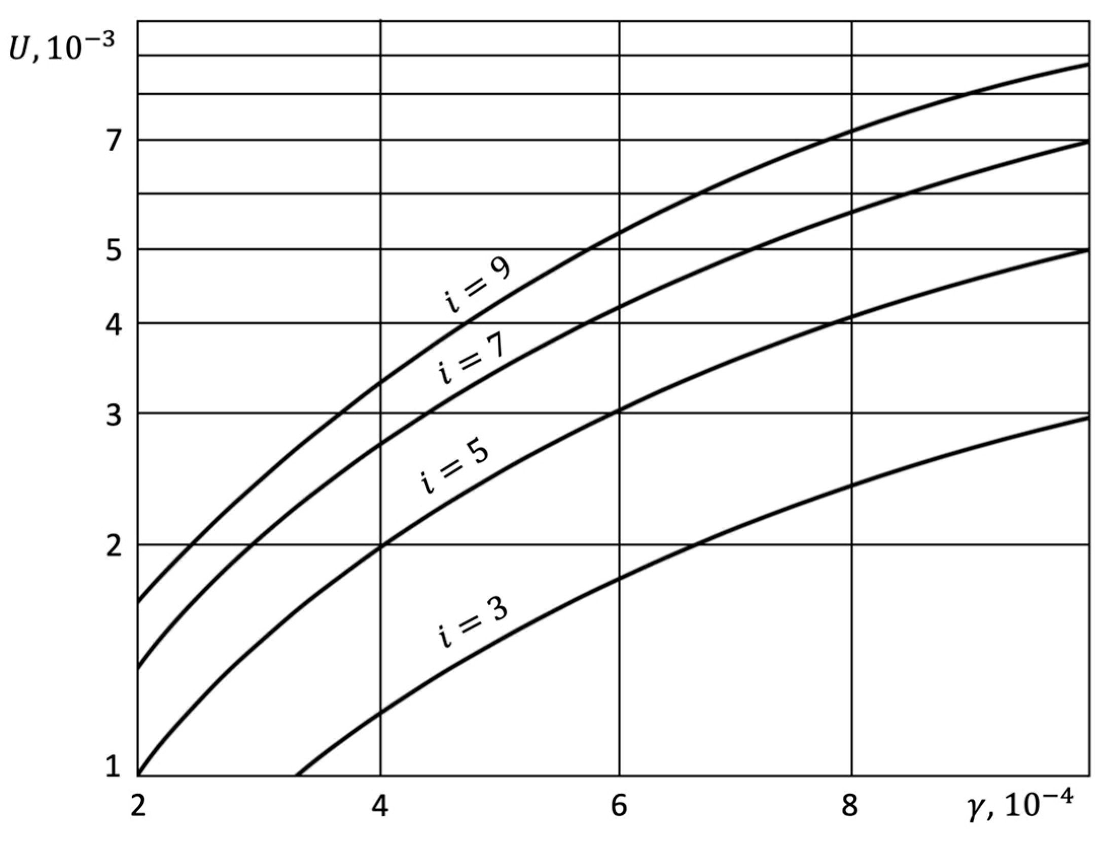 Futureinternet 15 00329 g008