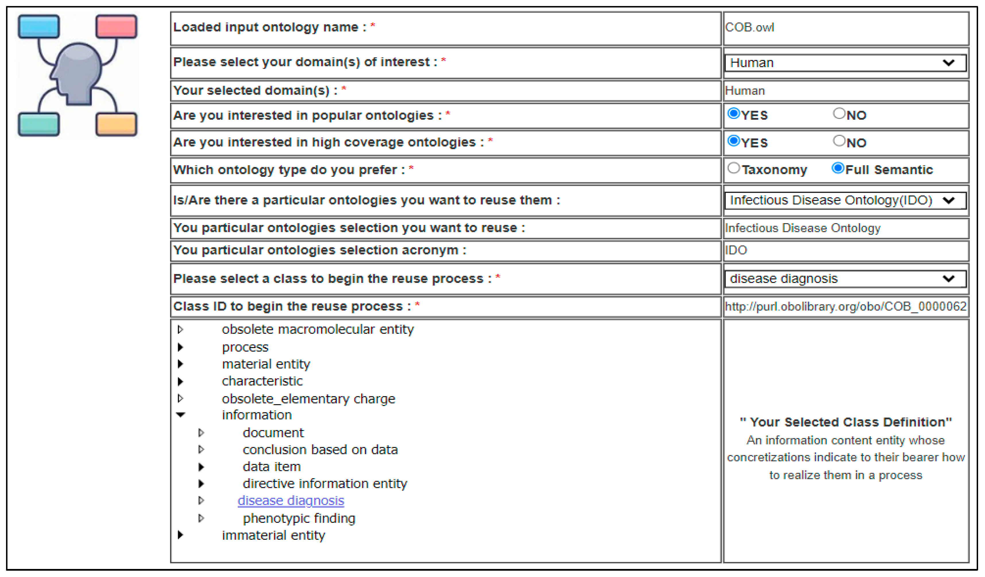 Futureinternet 15 00331 g004