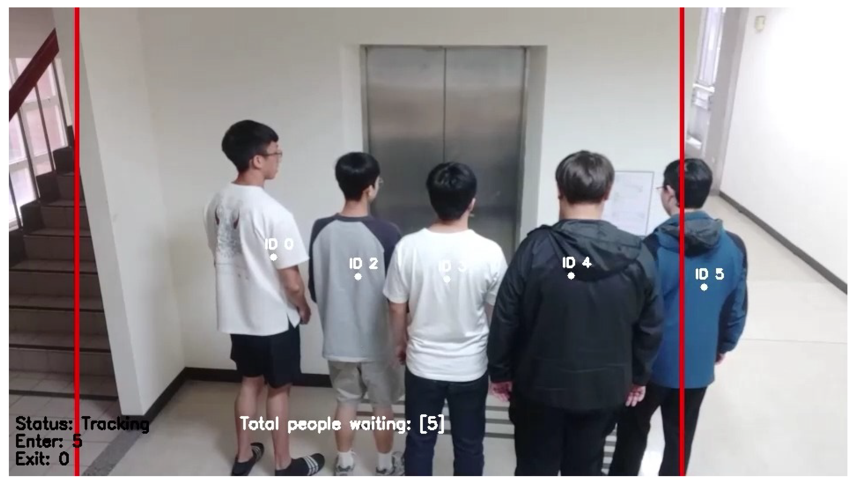 Futureinternet 15 00337 g007