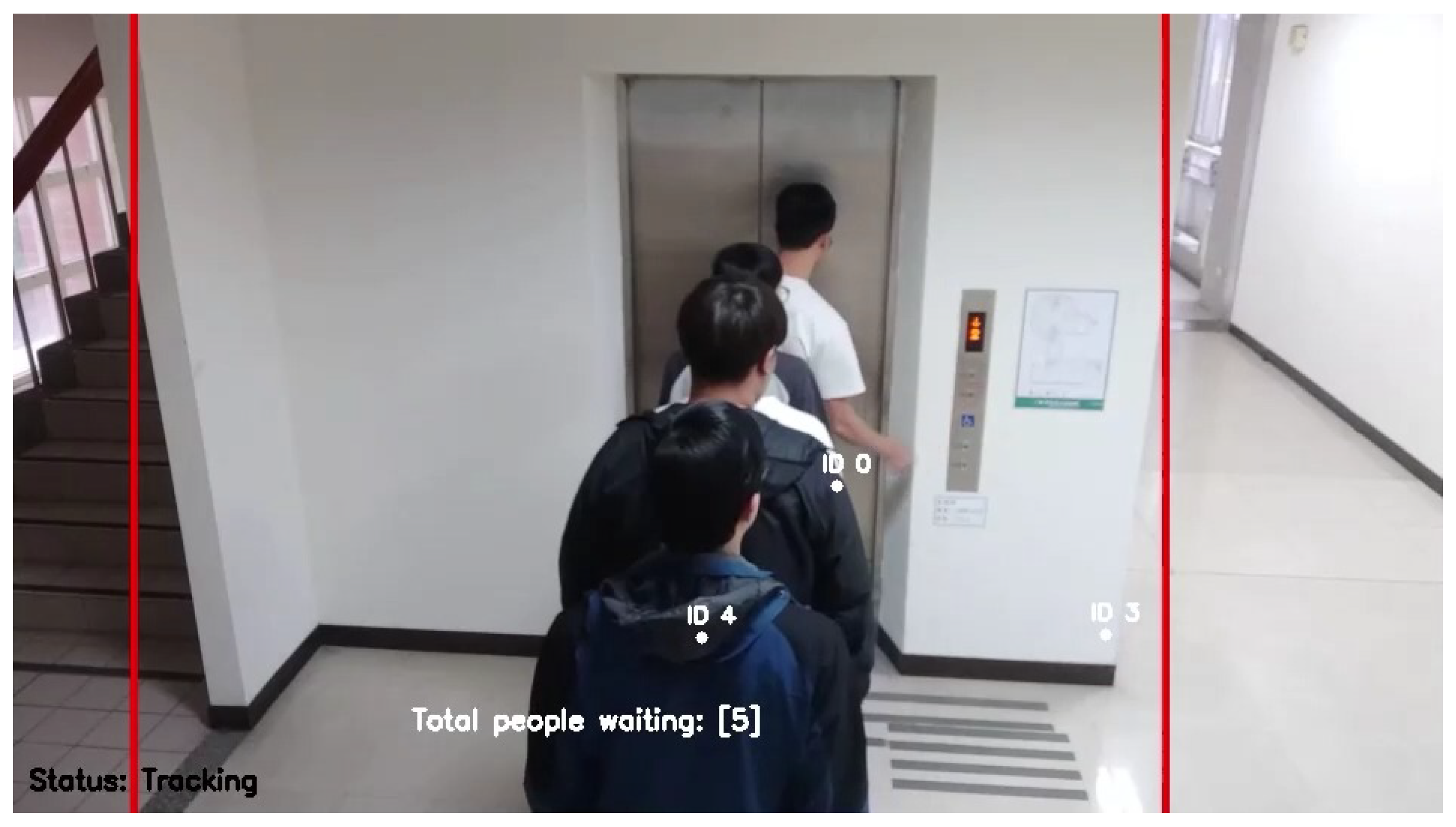 Futureinternet 15 00337 g008