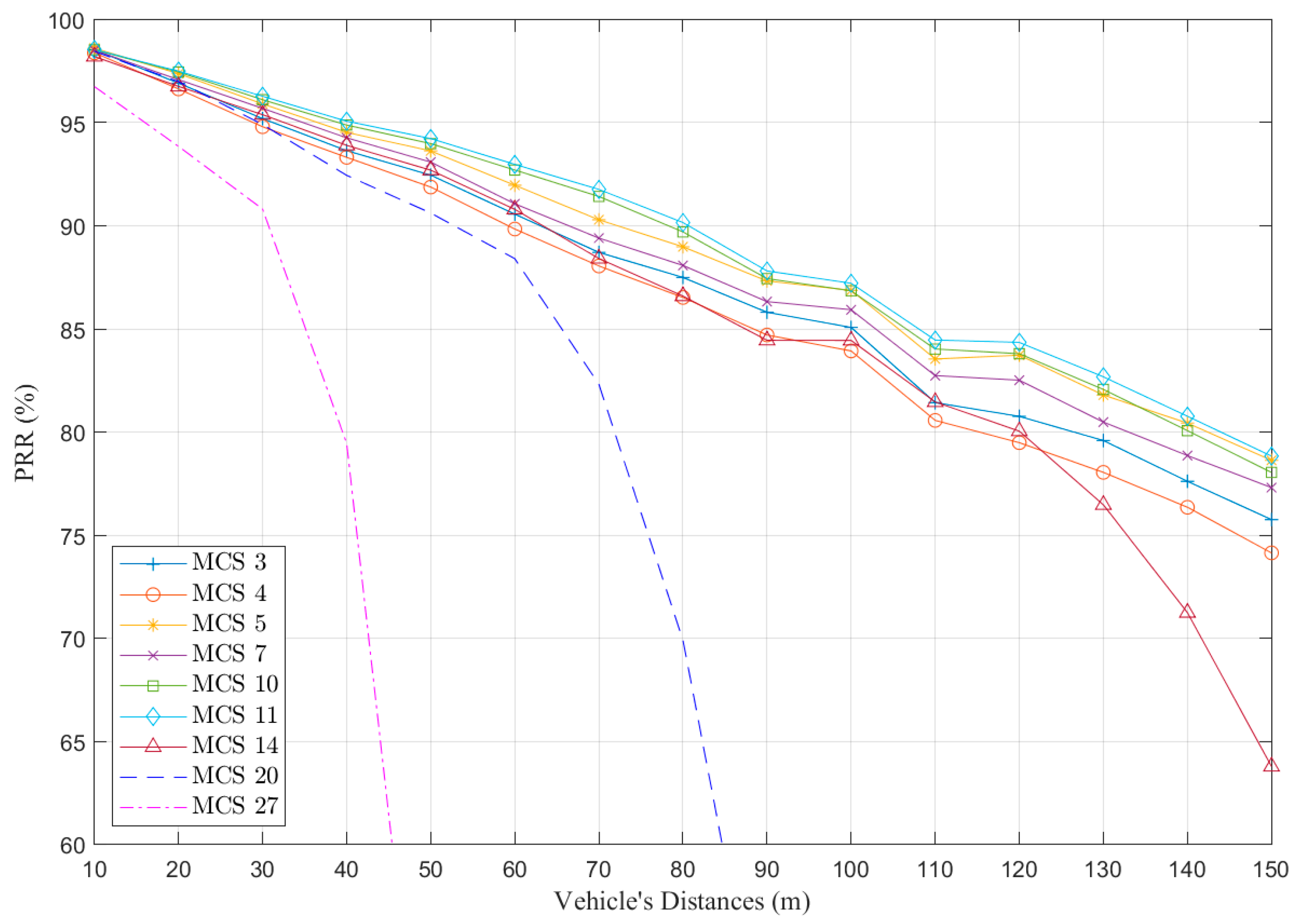 Futureinternet 15 00339 g002