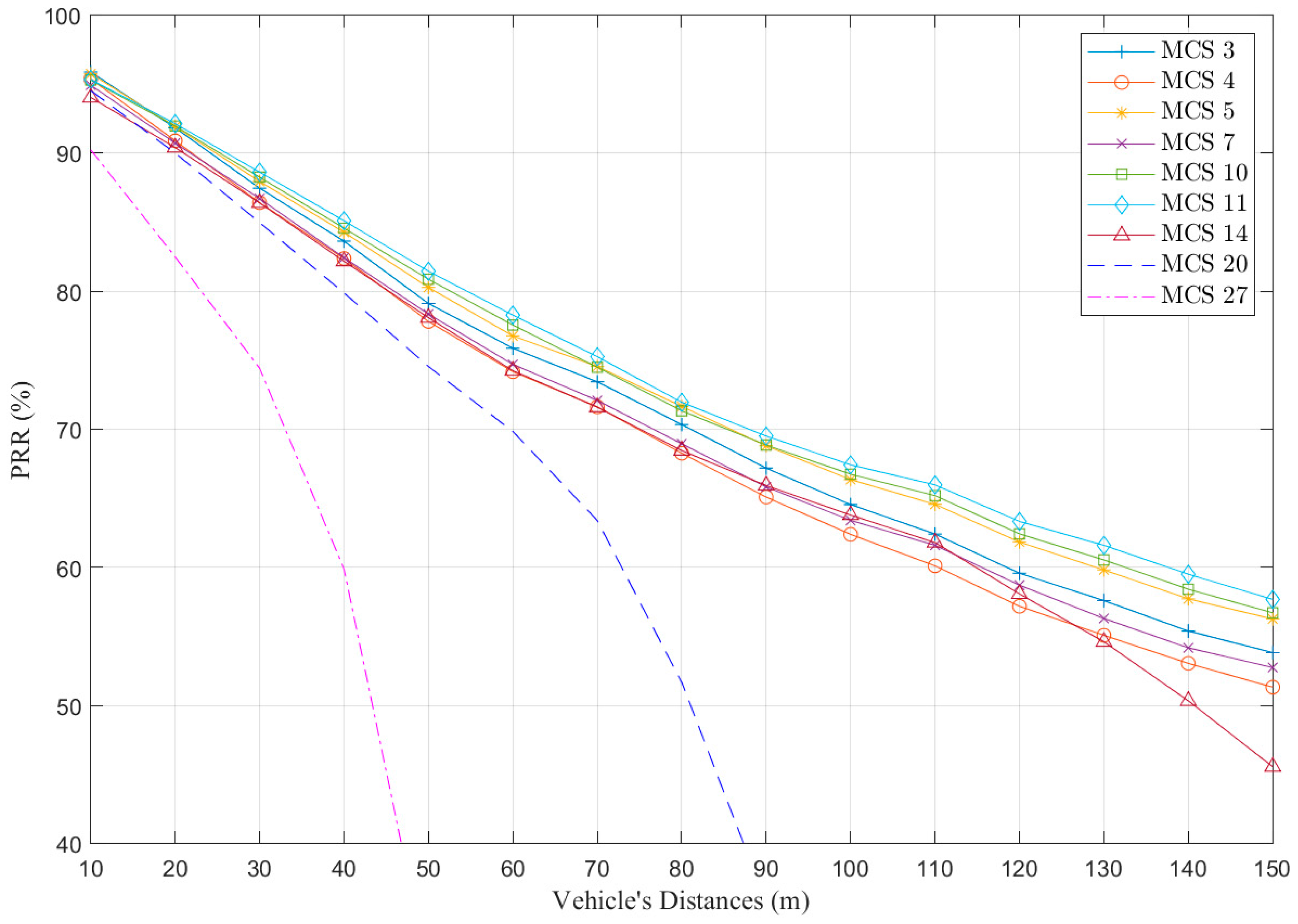 Futureinternet 15 00339 g003