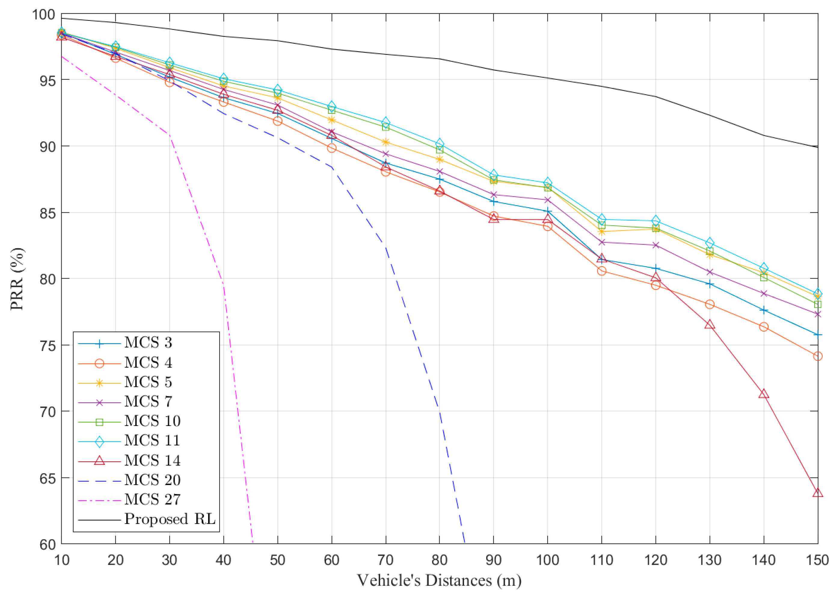 Futureinternet 15 00339 g005