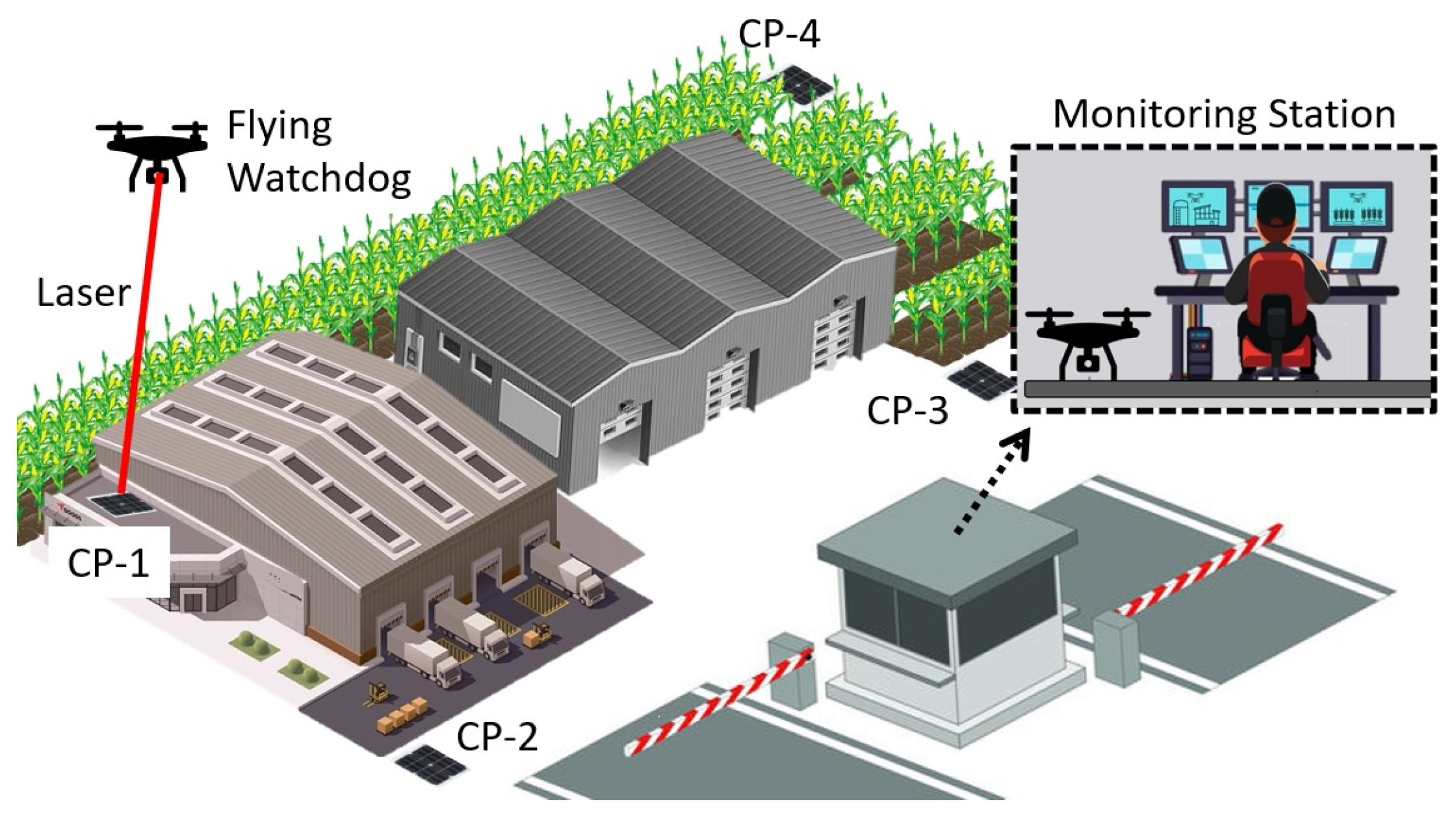Futureinternet 15 00340 g001