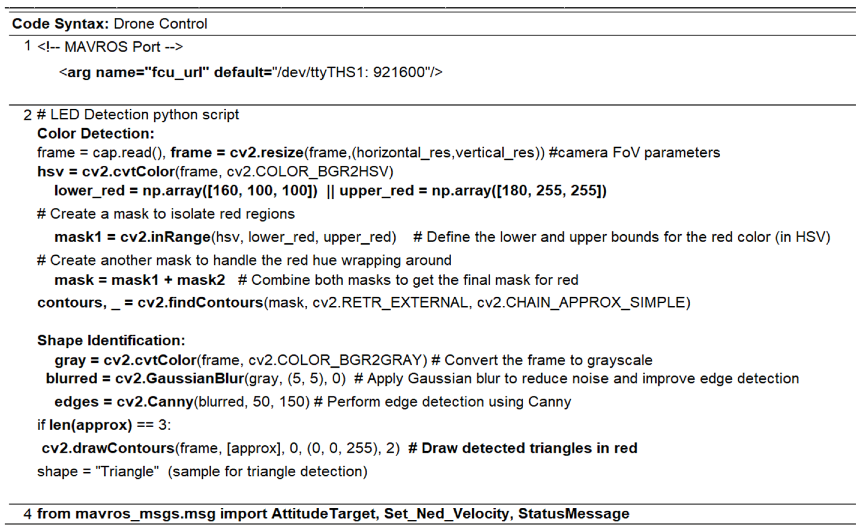Futureinternet 15 00340 g008