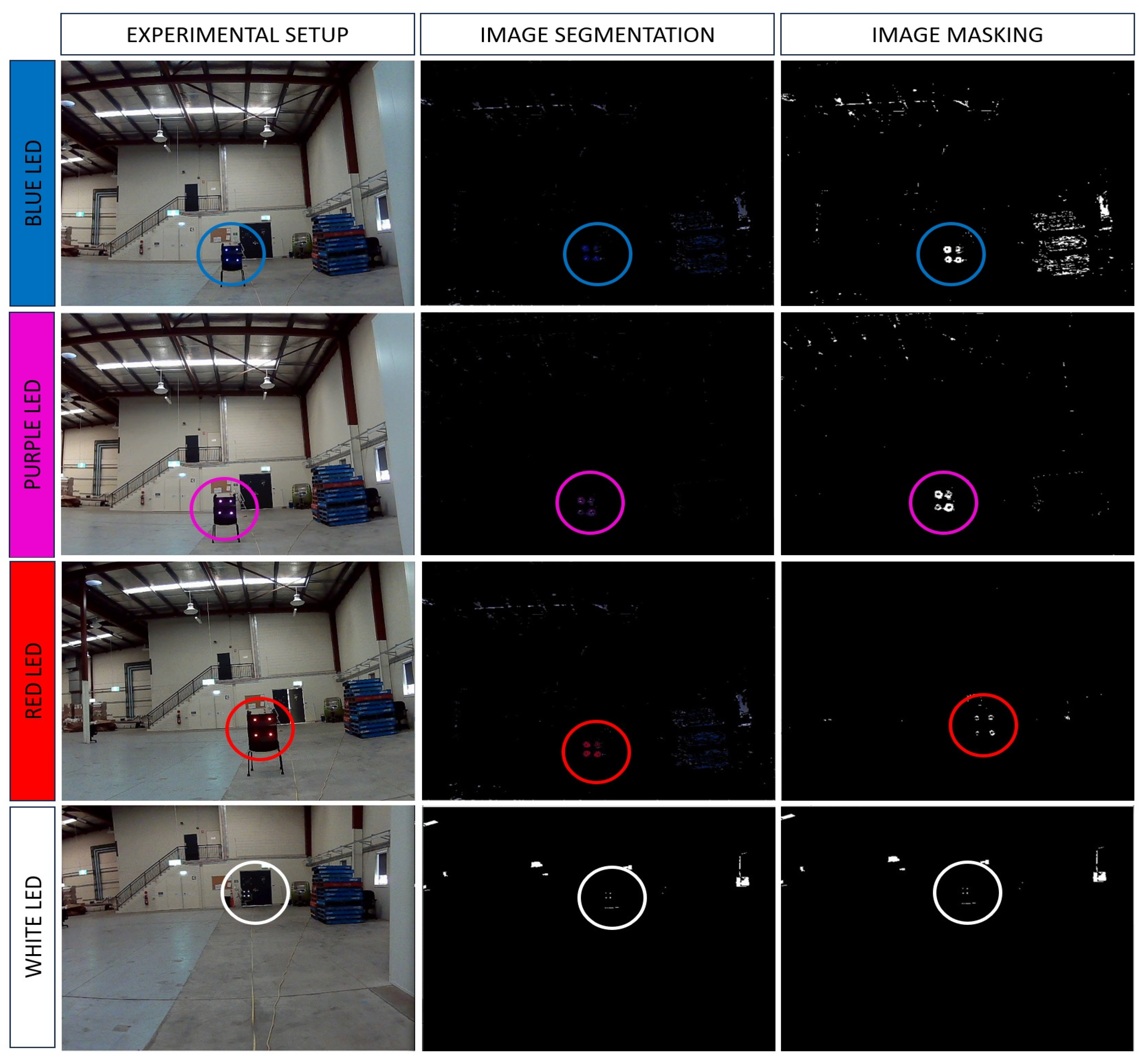 Futureinternet 15 00340 g009