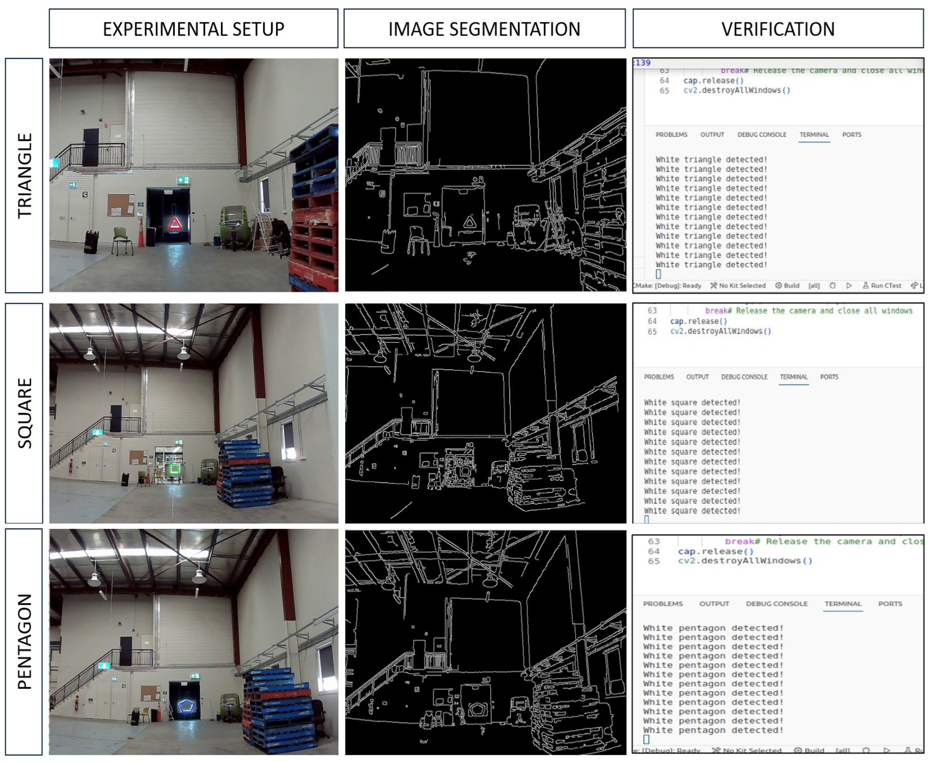Futureinternet 15 00340 g012