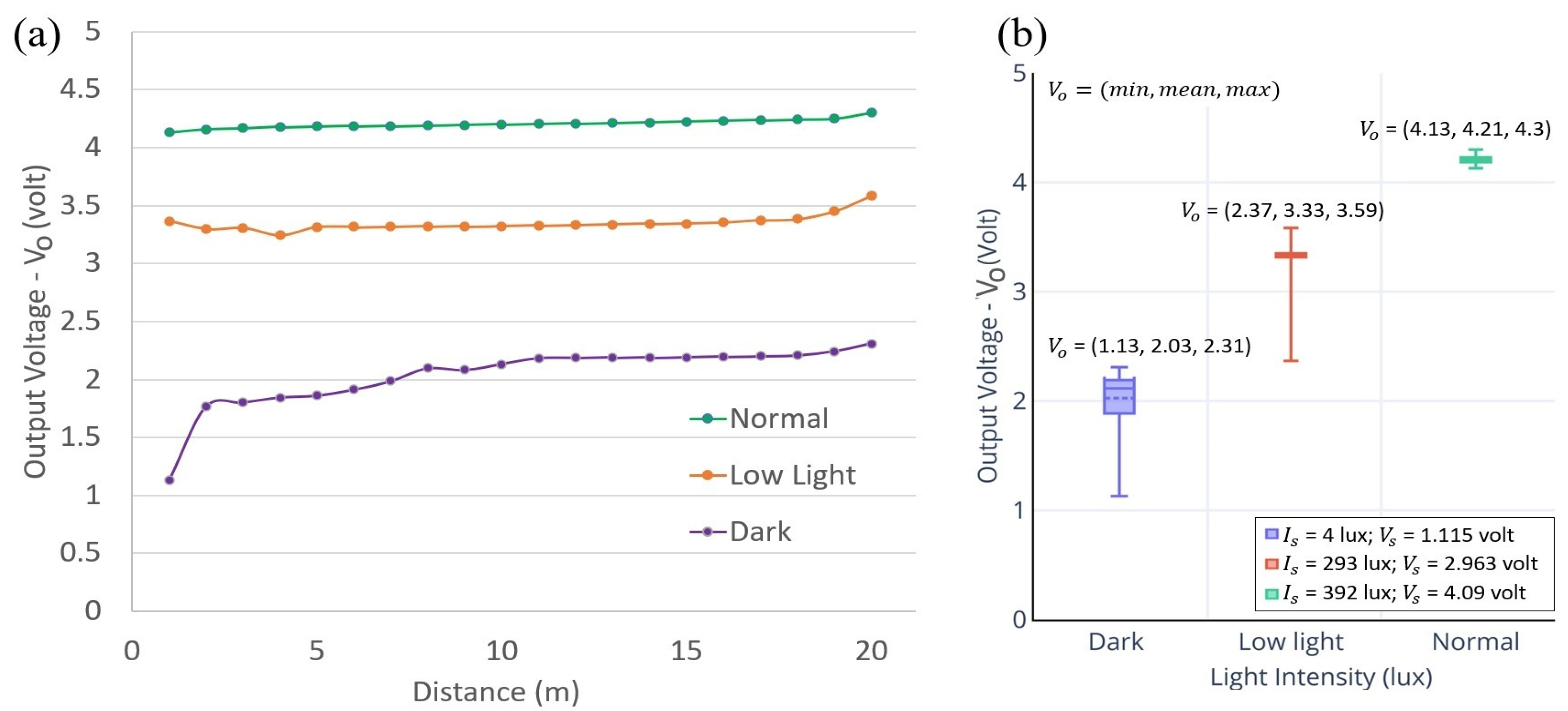 Futureinternet 15 00340 g013