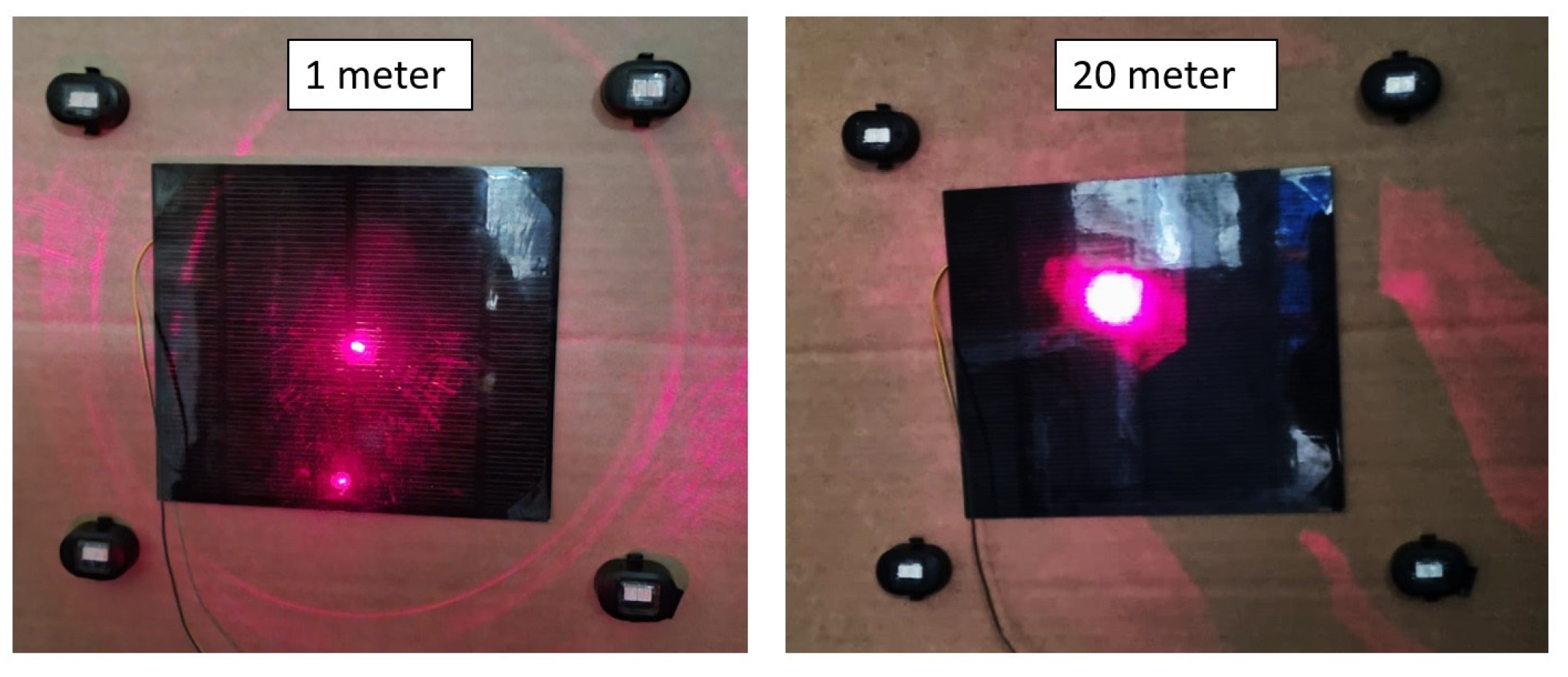 Futureinternet 15 00340 g014