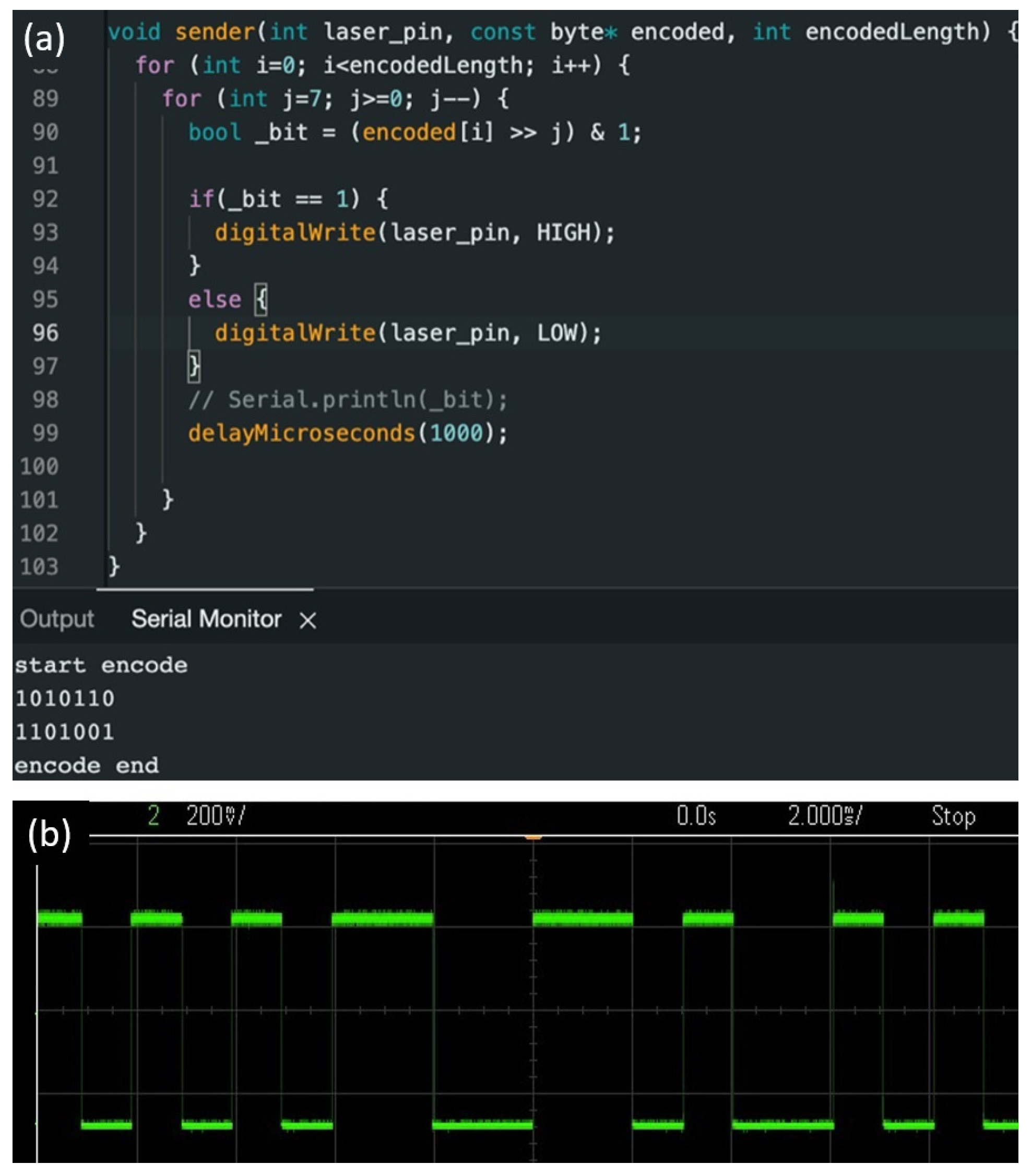 Futureinternet 15 00340 g016