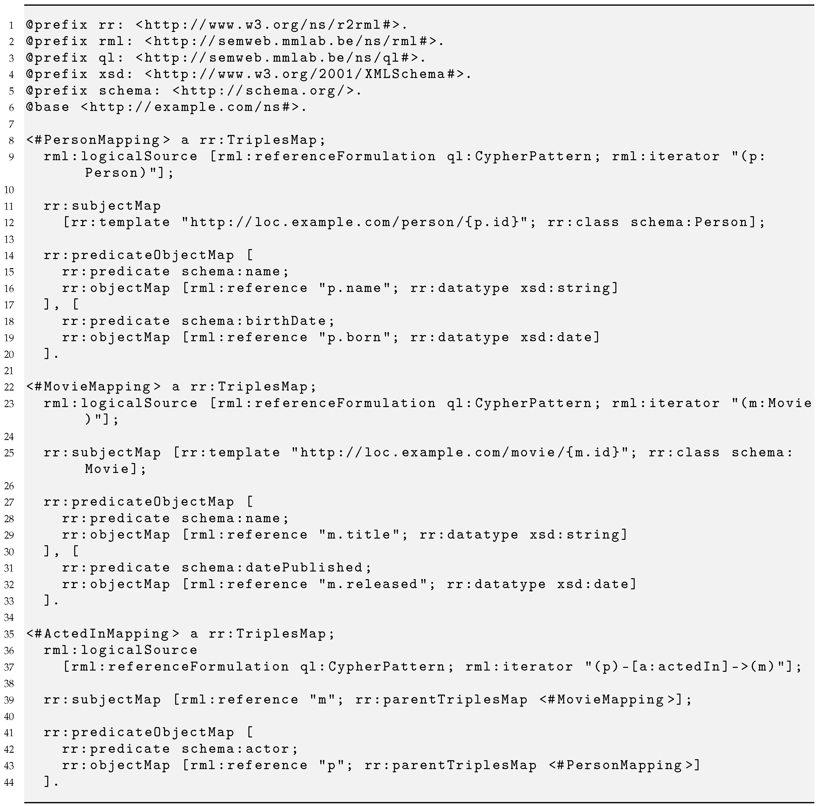 Futureinternet 15 00345 i005