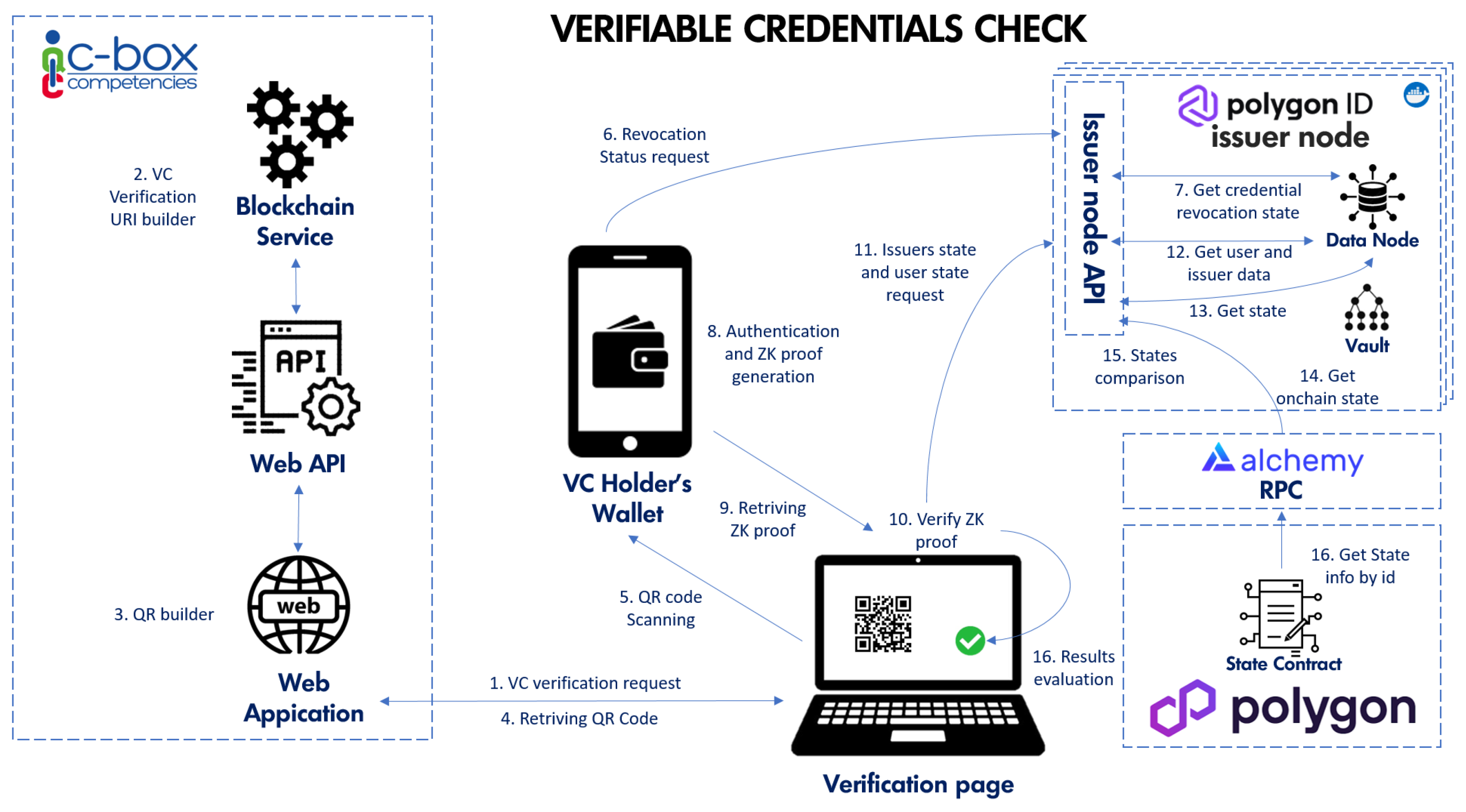 Futureinternet 15 00350 g009