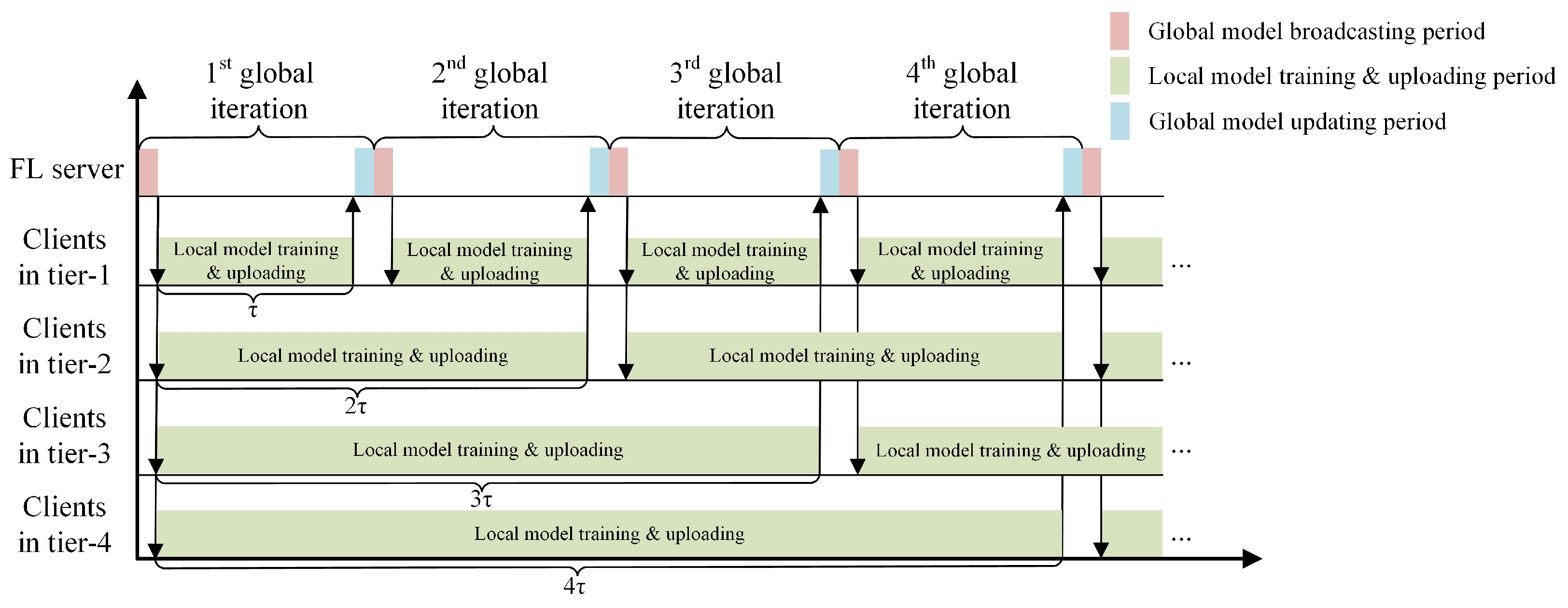 Futureinternet 15 00352 g002