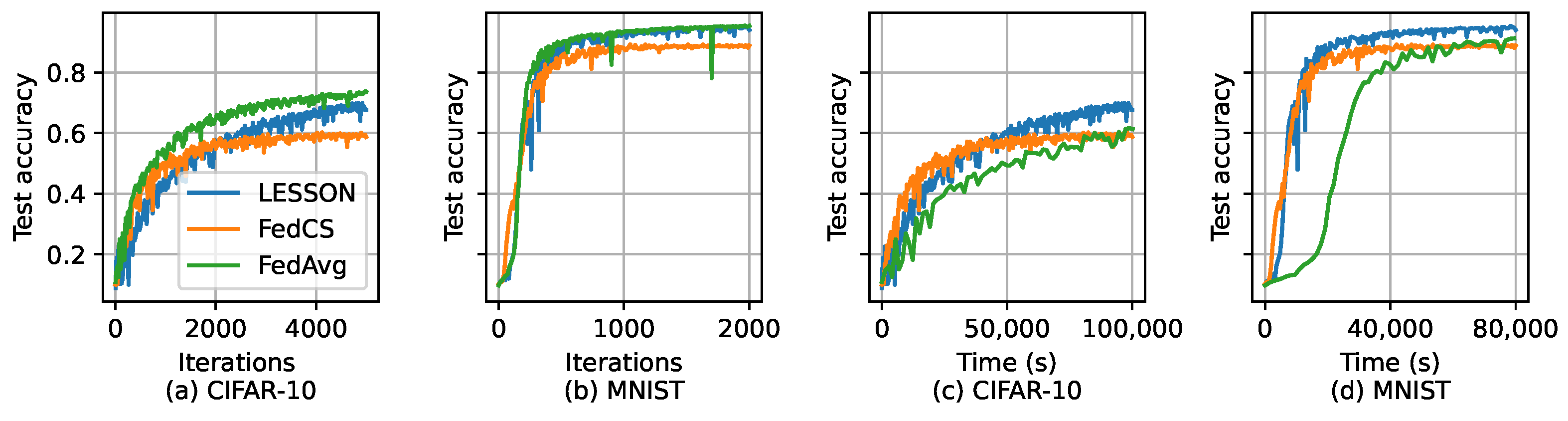 Futureinternet 15 00352 g005