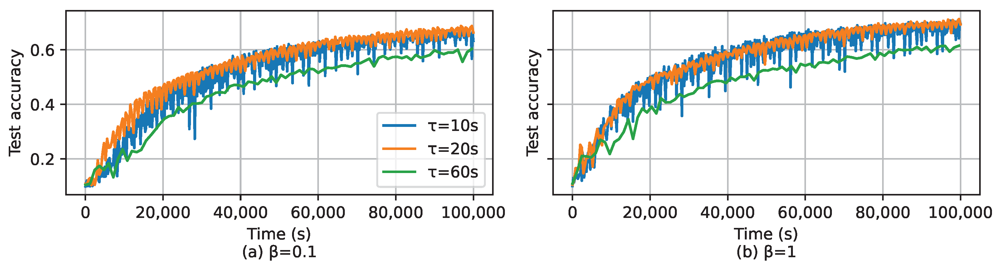 Futureinternet 15 00352 g009