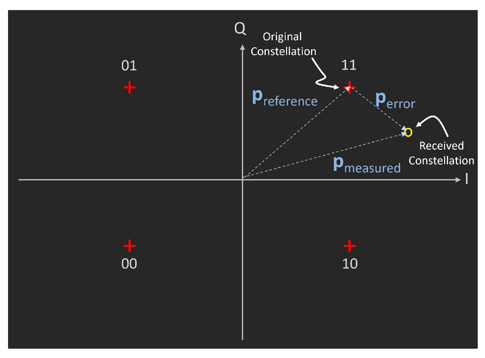 Futureinternet 15 00360 g014