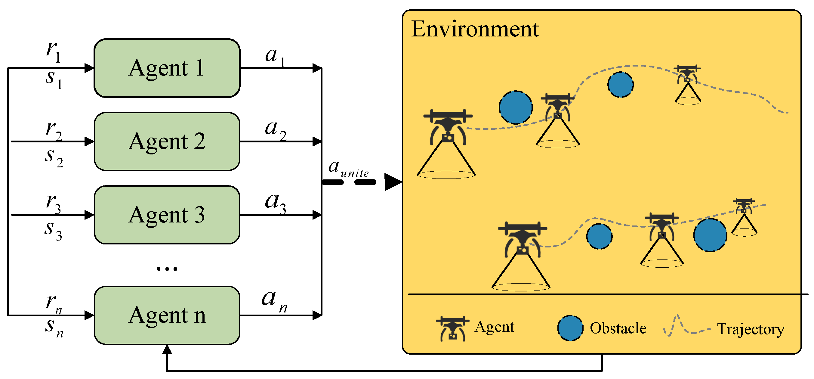 Futureinternet 15 00369 g004