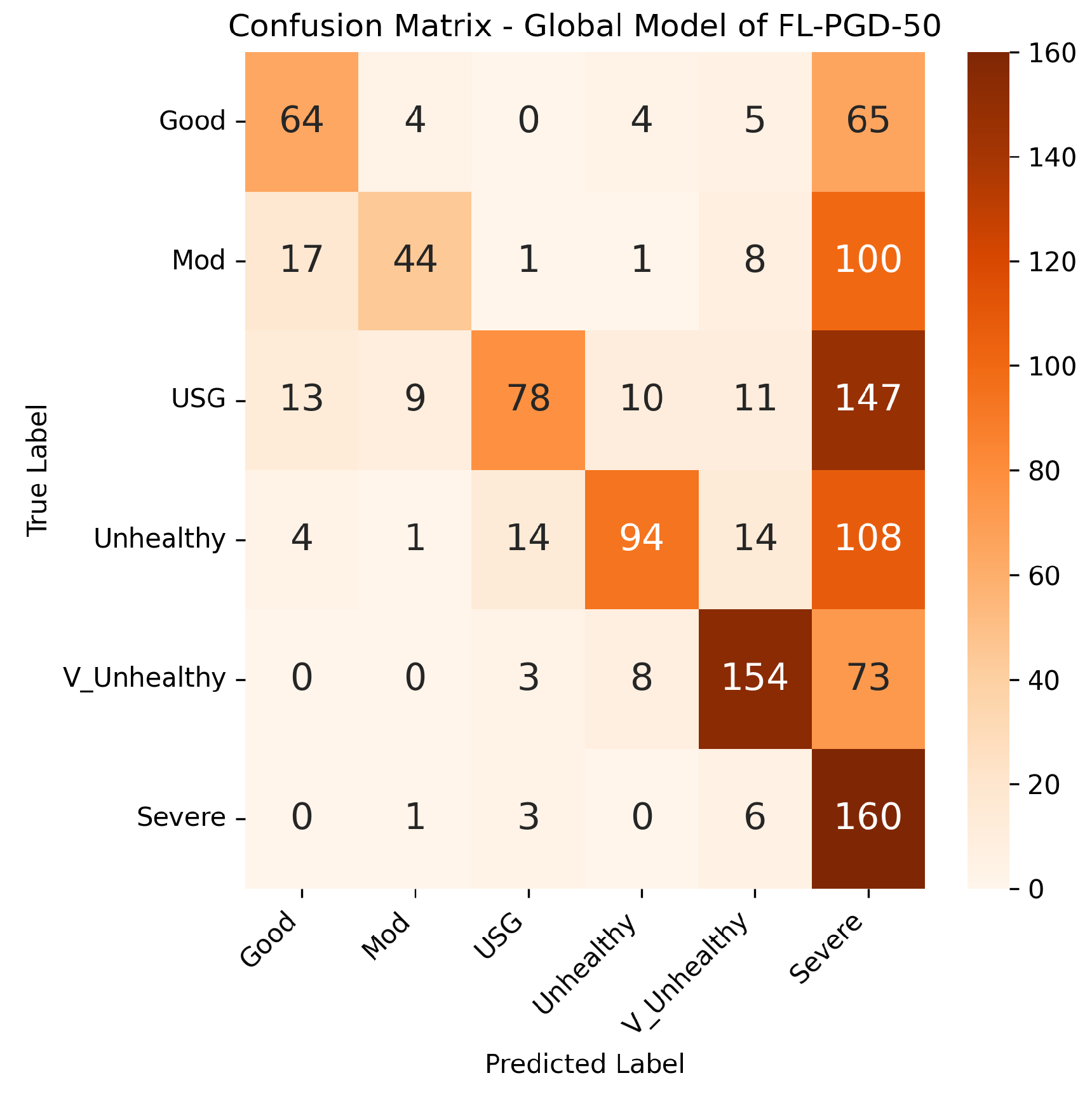 Futureinternet 15 00371 g013