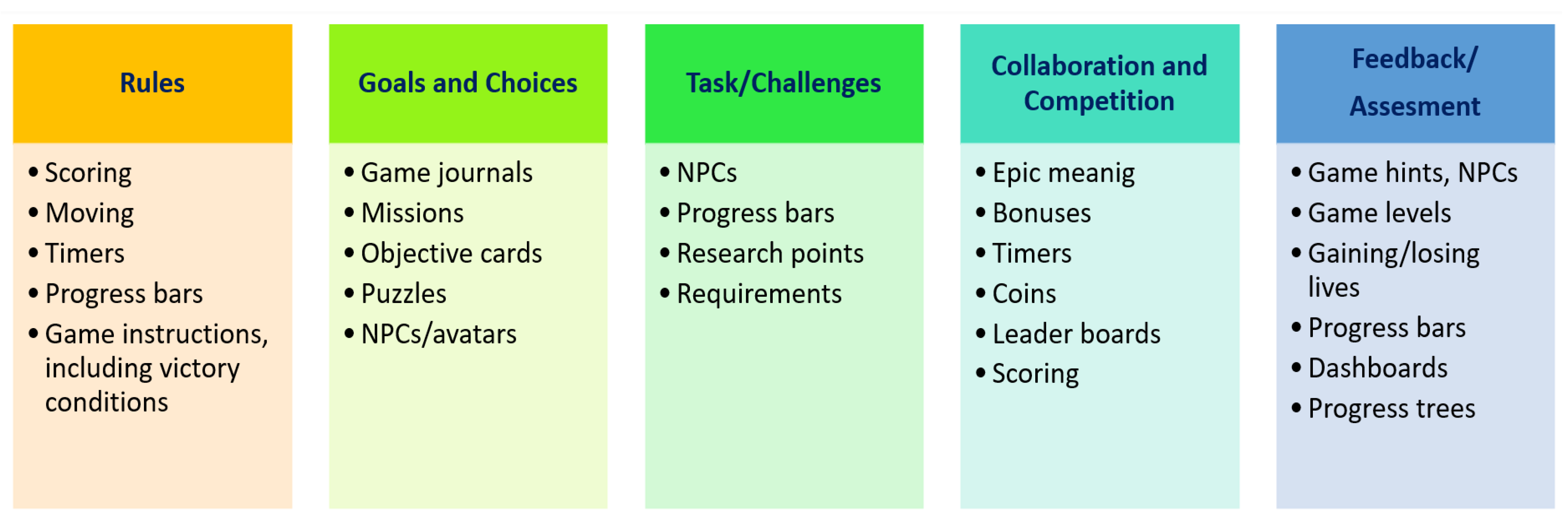 Futureinternet 15 00379 g004
