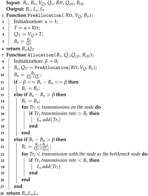 Futureinternet 15 00385 i001