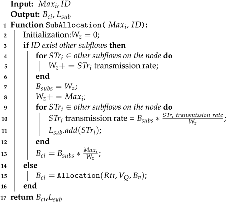 Futureinternet 15 00385 i002