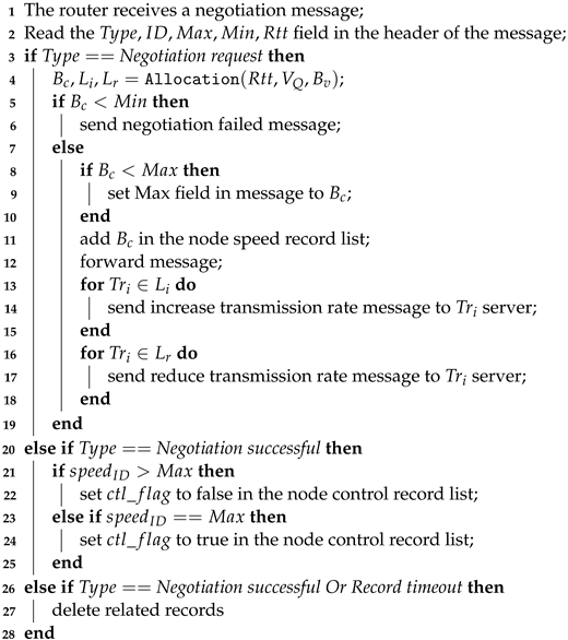 Futureinternet 15 00385 i004