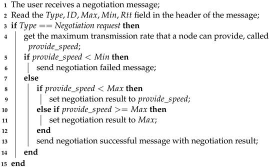 Futureinternet 15 00385 i005