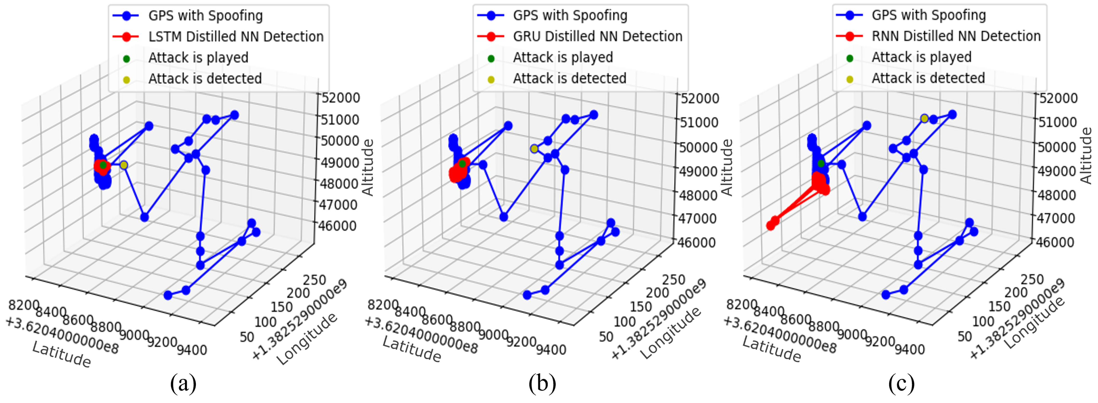 Futureinternet 15 00389 g006