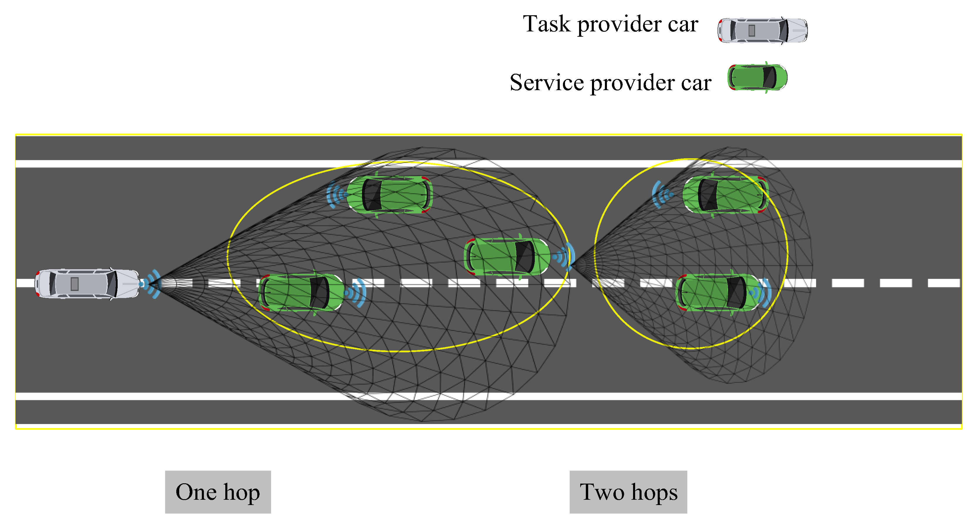 Futureinternet 15 00391 g008