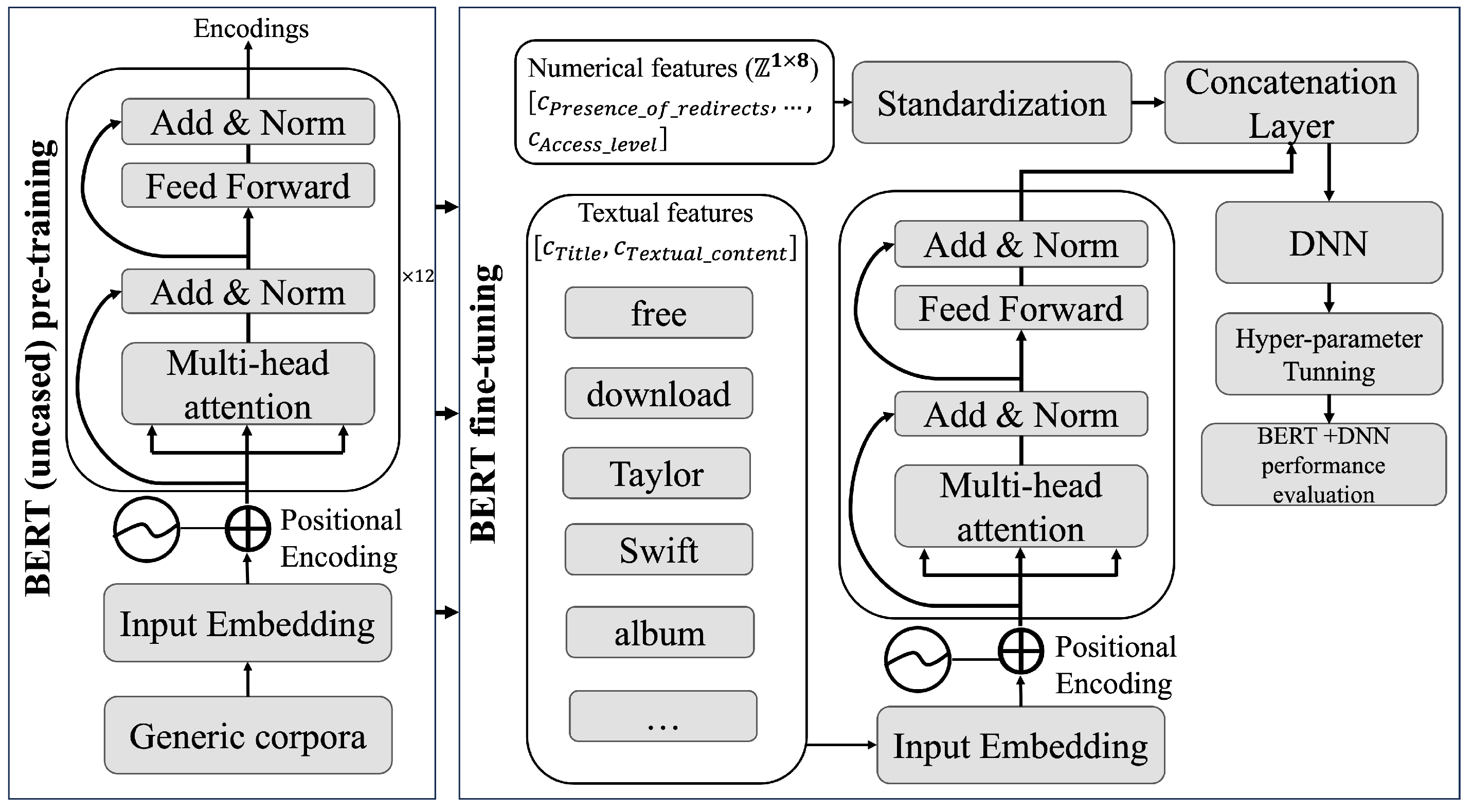 Futureinternet 15 00397 g009
