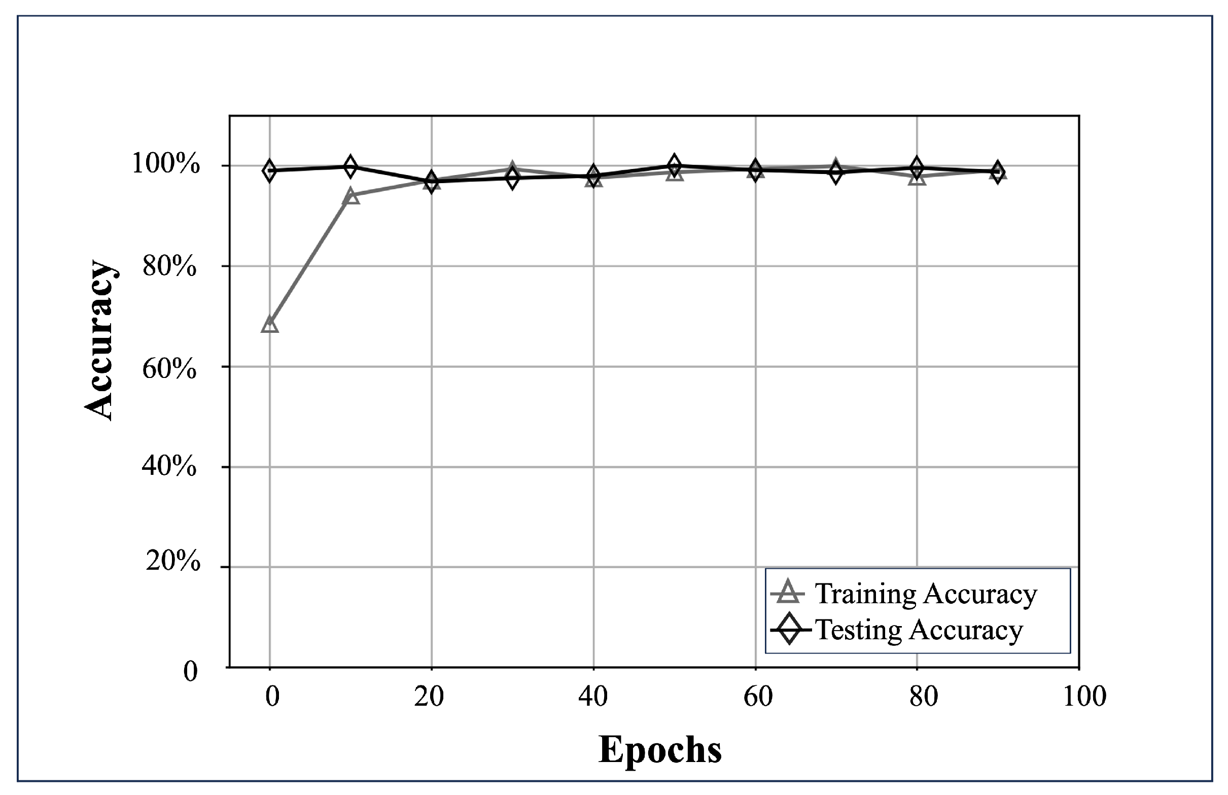 Futureinternet 15 00397 g011
