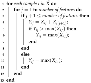 Futureinternet 15 00405 i001