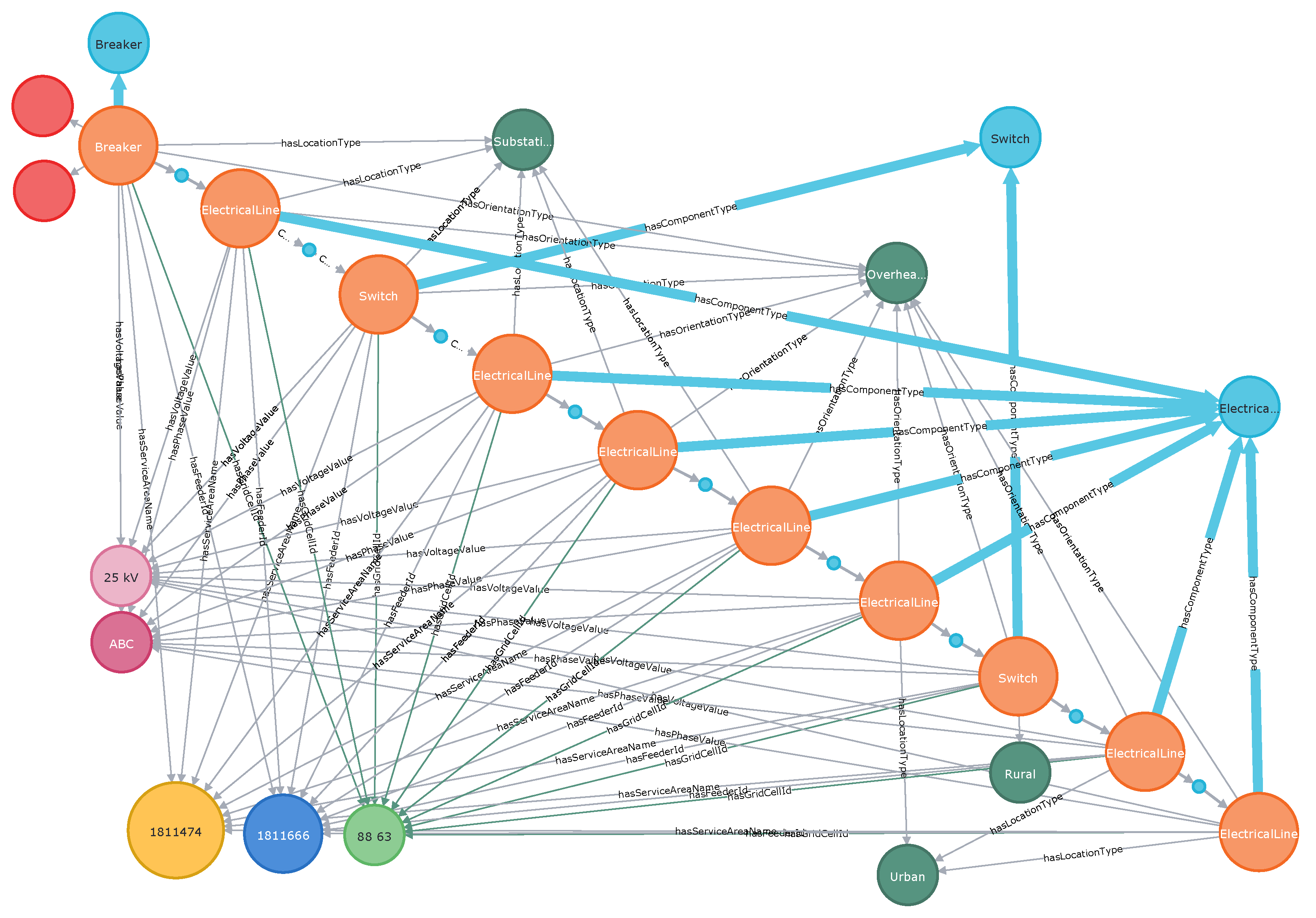 Futureinternet 16 00002 g004
