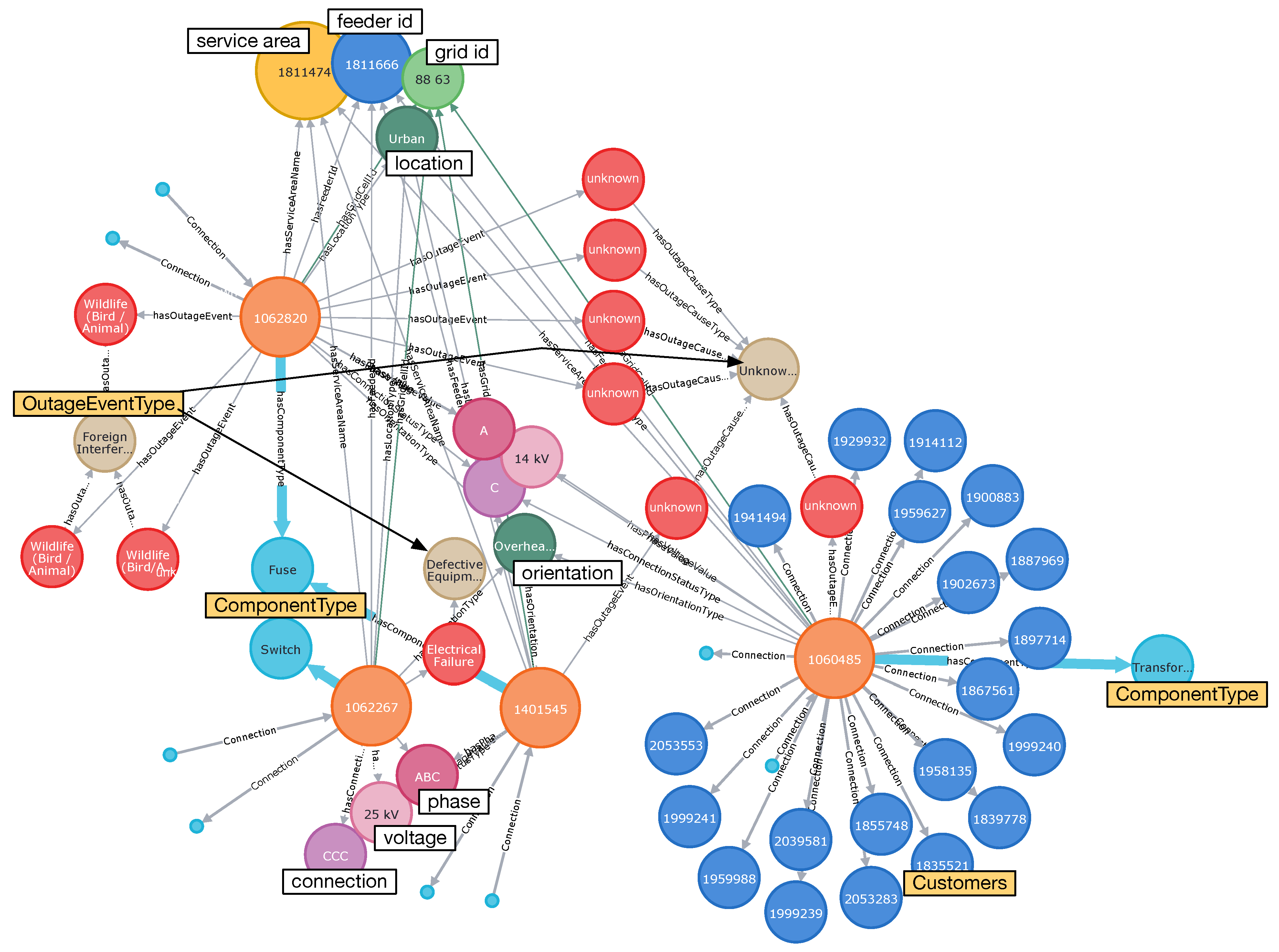 Futureinternet 16 00002 g005
