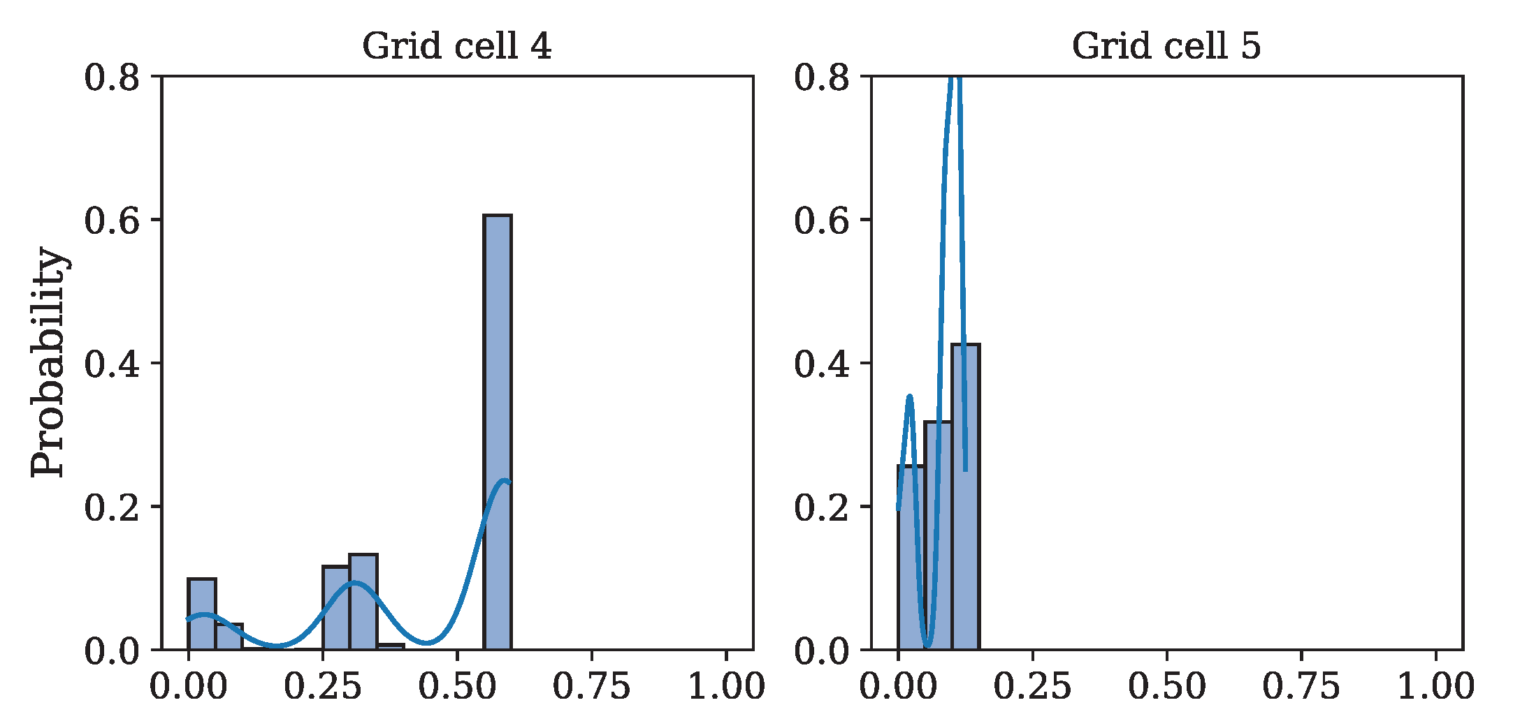 Futureinternet 16 00002 g011