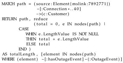 Futureinternet 16 00002 i001