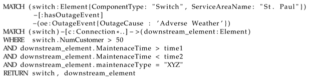Futureinternet 16 00002 i004