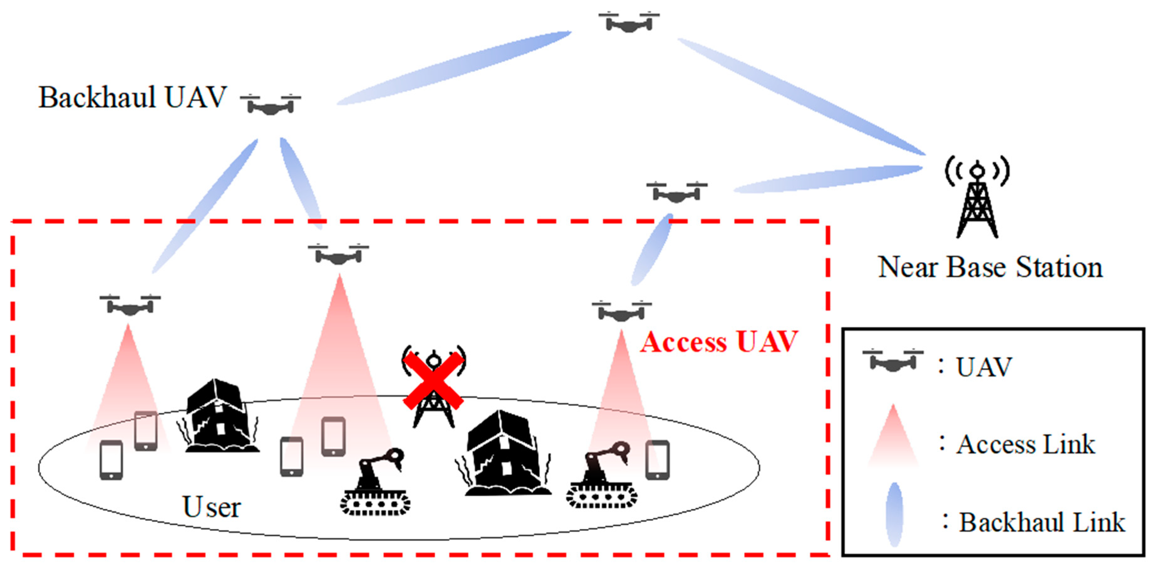 Futureinternet 16 00005 g001